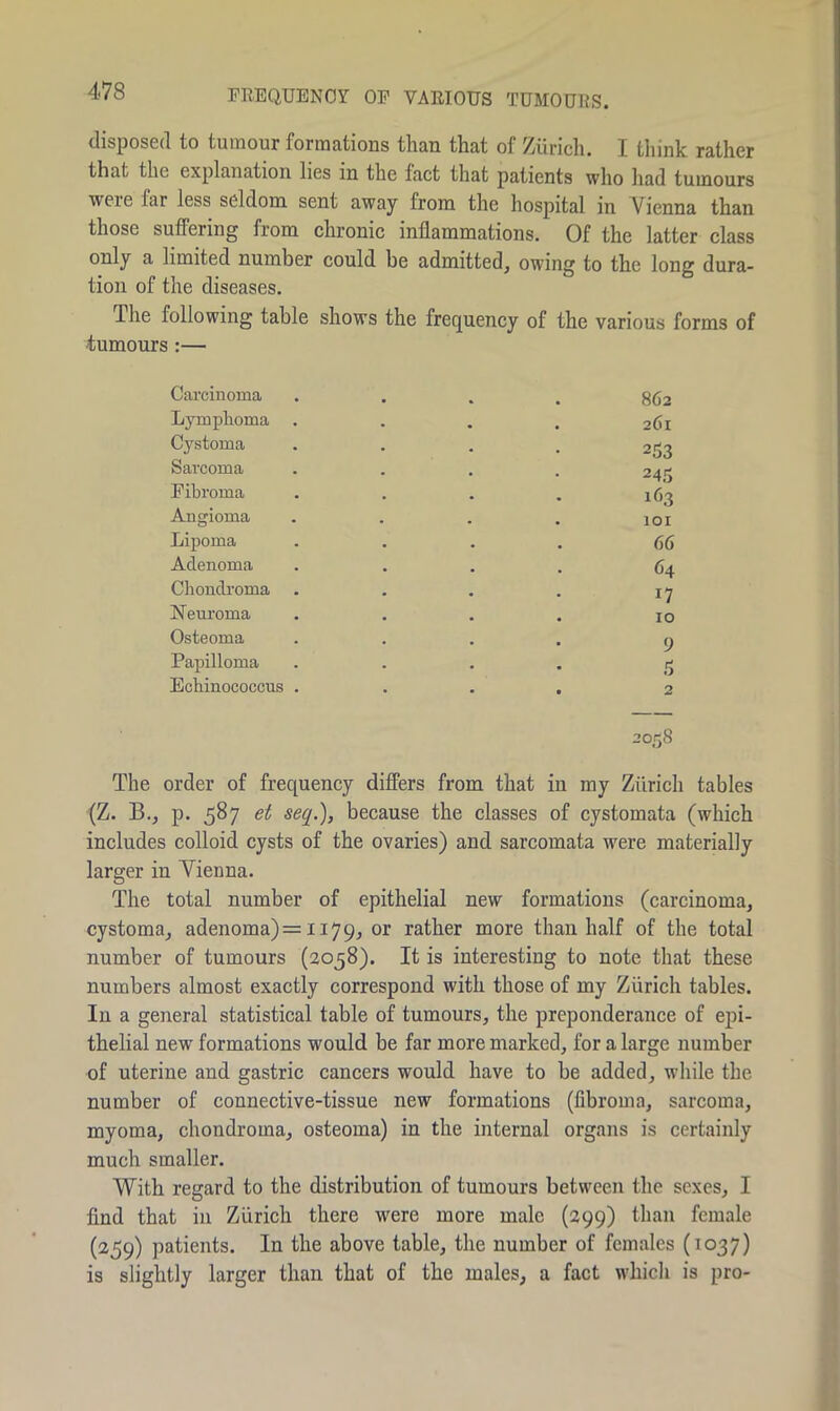 FREQUENCY OF VARIOUS TUMOURS. disposed to tumour formations than that of Zurich. I think rather that the explanation lies in the fact that patients who had tumours were far less seldom sent away from the hospital in Vienna than those suffering from chronic inflammations. Of the latter class only a limited number could be admitted, owing to the long dura- tion of the diseases. lhe following table shows the frequency of the various forms of tumours :— Carcinoma .... 862 Lymphoma .... 261 Cystoma .... 253 Sarcoma . . . . 243 Fibroma . . . . 163 Angioma .... 101 Lipoma .... 66 Adenoma .... 64 Chondroma . . . . 17 Neuroma .... jo Osteoma .... 9 Papilloma .... 5 Echinococcus .... 2 2058 The order of frequency differs from that in ray Zurich tables (Z. B., p. 587 et seq.), because the classes of cystomata (which includes colloid cysts of the ovaries) and sarcomata were materially larger in Yienna. The total number of epithelial new formations (carcinoma, cystoma, adenoma)= 1179, or rather more than half of the total number of tumours (2058). It is interesting to note that these numbers almost exactly correspond with those of my Zurich tables. In a general statistical table of tumours, the preponderance of epi- thelial new formations would be far more marked, for a large number of uterine and gastric cancers would have to be added, while the number of connective-tissue new formations (fibroma, sarcoma, myoma, chondroma, osteoma) in the internal organs is certaiidy much smaller. With regard to the distribution of tumours between the sexes, I find that in Zurich there were more male (299) than female (259) patients. In the above table, the number of females (1037) is slightly larger than that of the males, a fact which is pro-