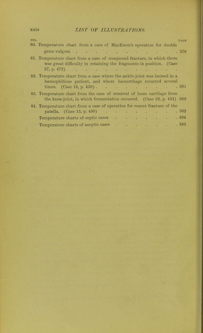 KIG. 80. Temperature chart from a case of MacEweu’s operation for double genu vulgum 81. Temperature chart from a case of compound fracture, in which there was great difficulty in retaining the fragments in position. (Case 27, p. 472) 82. Temperature chart from a case where the ankle-joint was incised in a lucmophilious patient, and where haemorrhage recurred several times. (Case 16, p. 430) 83. Temperature chart from the case of removal of loose cartilage from the knee-joint, in which fermentation occurred. (Case 22, p. 434) 84. Temperature chart from a case of operation for recent fracture of the patella. (Case 15, p. 430) Temperature charts of septic cases ....... Temperature charts of aseptic cases l'AGK 676 581 582 582 584 585