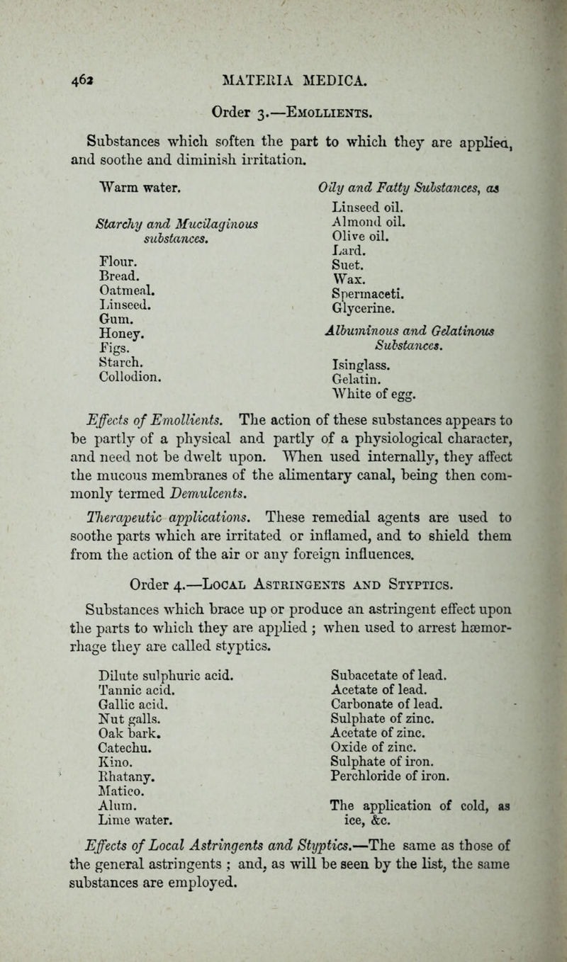 Order 3.—Emollients. Substances which soften the part to which they are applied, Oily and Fatty Substances, as Linseed oil. Almond oil. Olive oil. Lard. Suet. Wax. Spermaceti. Glycerine. Albuminous and Gelatinous Substances. Isinglass. Gelatin. White of egg. Effects of Emollients. The action of these substances appears to be partly of a physical and partly of a physiological character, and need not be dwelt upon. When used internally, they affect the mucous membranes of the alimentary canal, being then com- monly termed Demulcents. Therapeutic applications. These remedial agents are used to soothe parts which are irritated or inflamed, and to shield them from the action of the air or any foreign influences. Order 4.—Local Astringents and Styptics. Substances which brace up or produce an astringent effect upon the parts to which they are applied ; when used to arrest haemor- rhage they are called styptics. and soothe and diminish irritation. Warm water. Starchy and Mucilaginous substances. Flour. Bread. Oatmeal. Linseed. Gum. Honey. Figs. Starch. Collodion. Dilute sulphuric acid. Tannic acid. Gallic acid. Nut galls. Oak bark. Catechu. Kino. Hhatany. Matico. Alum. Lime water. Subacetate of lead. Acetate of lead. Carbonate of lead. Sulphate of zinc. Acetate of zinc. Oxide of zinc. Sulphate of iron. Perchloride of iron. The application of cold, as ice, &c. Effects of Local Astringents and Styptics.—The same as those of the general astringents ; and, as will be seen by the list, the same substances are employed.