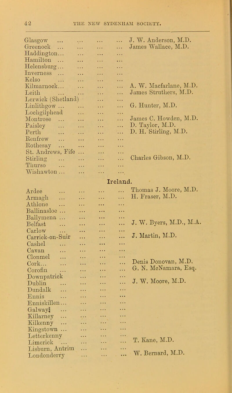 Glasgow Greenock Haddington... Hamilton ... Helensburg... Inverness ... Kelso Kilmarnock... Leitli ... Lerwick (Shetland) Linlithgow ... Lochgilphead Montrose Paisley Perth Eenfrew Eothesay St. Andrews, Fife ... Stirling Thurso Wishawton ... Ardee Armagh Athlone Ballinasloe ... Ballymena ... Belfast Carlow Carrick-on-Suir Cashel Cavan Clonmel Cork... Corofin Downpatrick Dublin Dundalk Ennis Enniskillen... Galway^ Killarney ... Kilkenny ... Kingstown ... Letterkenny Limerick Lisburn, Antrim ... Londonderry J. W. Anderson, M.D. James Wallace, M.D. A. W. Macfarlane, M.D. James Struthers, M.D. G. Hunter, M.D. James C. Howden, M.D. D. Taylor, M.D. D. H. Stirlmg, M.D. Charles Gibson, M.D. Ireland. Thomas J. Moore, M.D. ... H. Fraser, M.D. J. W. Byers, M.D., M.A. J. Martin, M.D. Denis Donovan, M.D. G. N. McNamara, Esq. J. W. Moore, M.D. T. Kane, M.D. . W. Bernard, M.D.