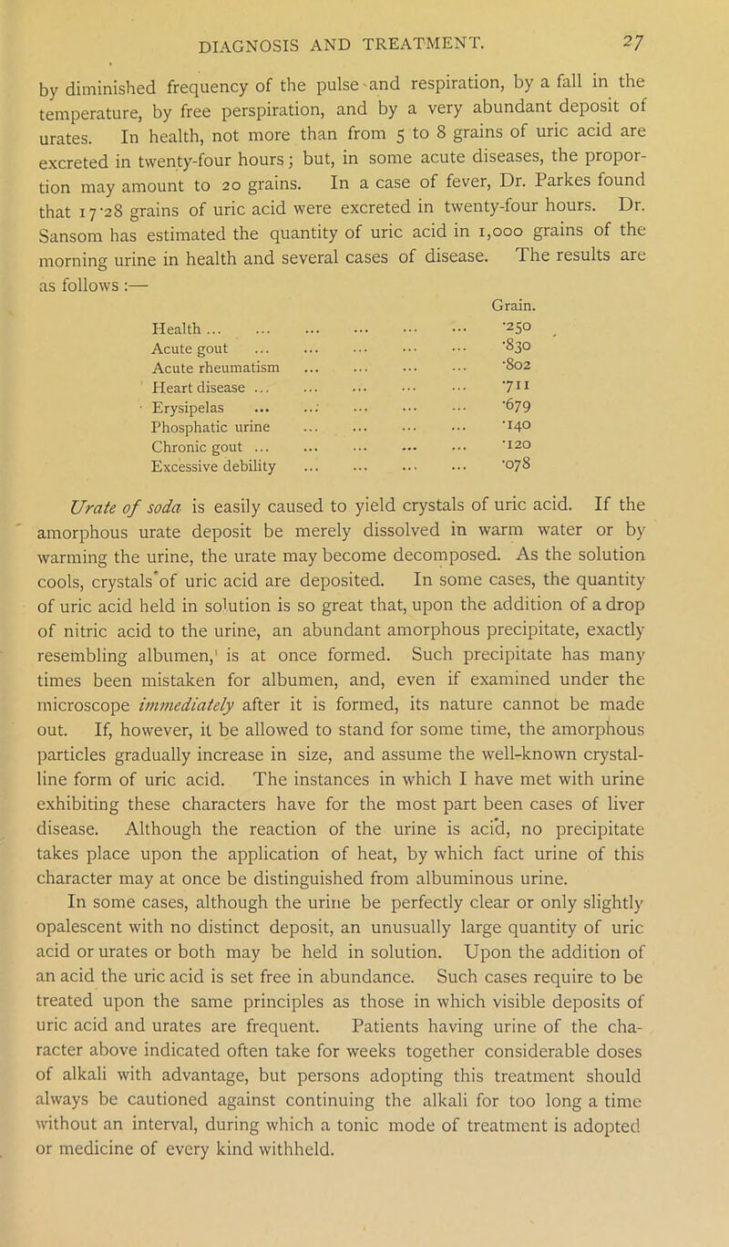 by diminished frequency of the pulse and respiration, by a fall in the temperature, by free perspiration, and by a very abundant deposit of urates. In health, not more than from 5 to 8 grains of uric acid are excreted in twenty-four hours j but, in some acute diseases, the propor- tion may amount to 20 grains. In a case of fever, Dr. 1 arkes found that 17-28 grains of uric acid were excreted in twenty-four hours. Dr. Sansom has estimated the quantity of uric acid in 1,000 grams of the morning urine in health and several cases of disease. The results are as follows :— Grain. Health ‘25° . Acute gout ... ... ••• ••• ••• '83° Acute rheumatism '§02 Heart disease ••• '711 ■ Erysipelas ... ...' ••• ••• ••• '679 Phosphatic urine -I4° Chronic gout ... ... ... ... ••• I2o Excessive debility ... ... ... ... '078 Urate of soda is easily caused to yield crystals of uric acid. If the amorphous urate deposit be merely dissolved in warm water or by warming the urine, the urate may become decomposed. As the solution cools, crystals’of uric acid are deposited. In some cases, the quantity of uric acid held in solution is so great that, upon the addition of a drop of nitric acid to the urine, an abundant amorphous precipitate, exactly resembling albumen,' is at once formed. Such precipitate has many times been mistaken for albumen, and, even if examined under the microscope immediately after it is formed, its nature cannot be made out. If, however, it be allowed to stand for some time, the amorphous particles gradually increase in size, and assume the well-known crystal- line form of uric acid. The instances in which I have met with urine exhibiting these characters have for the most part been cases of liver disease. Although the reaction of the urine is aci*d, no precipitate takes place upon the application of heat, by which fact urine of this character may at once be distinguished from albuminous urine. In some cases, although the mine be perfectly clear or only slightly opalescent with no distinct deposit, an unusually large quantity of uric acid or urates or both may be held in solution. Upon the addition of an acid the uric acid is set free in abundance. Such cases require to be treated upon the same principles as those in which visible deposits of uric acid and urates are frequent. Patients having urine of the cha- racter above indicated often take for weeks together considerable doses of alkali with advantage, but persons adopting this treatment should always be cautioned against continuing the alkali for too long a time without an interval, during which a tonic mode of treatment is adopted or medicine of every kind withheld.