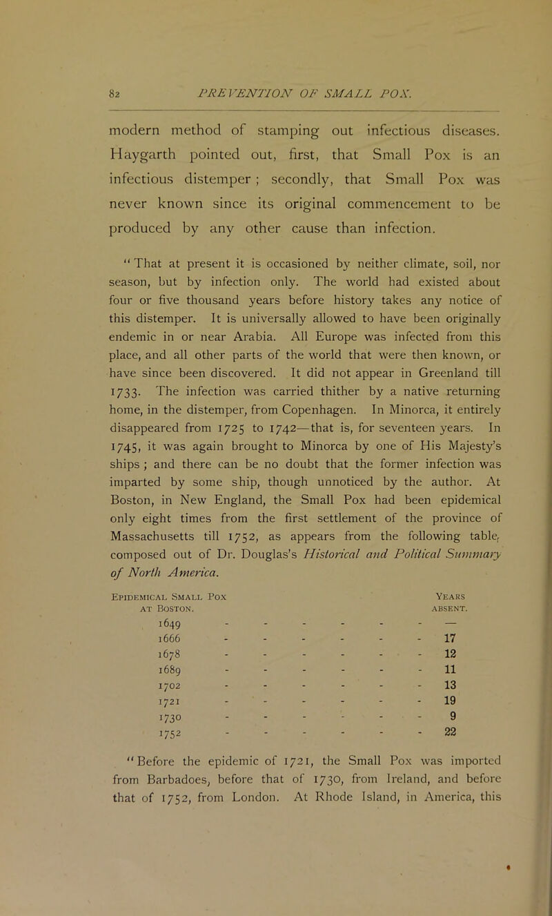 modern method of stamping out infectious diseases. Haygarth pointed out, first, that Small Pox is an infectious distemper ; secondly, that Small Pox was never known since its original commencement to be produced by any other cause than infection. “ That at present it is occasioned by neither climate, soil, nor season, but by infection only. The world had existed about four or five thousand years before history takes any notice of this distemper. It is universally allowed to have been originally endemic in or near Arabia. All Europe was infected from this place, and all other parts of the world that were then known, or have since been discovered. It did not appear in Greenland till 1733- The infection was carried thither by a native returning home, in the distemper, from Copenhagen. In Minorca, it entirely disappeared from 1725 to 1742—that is, for seventeen years. In 1745, it was again brought to Minorca by one of His Majesty’s ships ; and there can be no doubt that the former infection was imparted by some ship, though unnoticed by the author. At Boston, in New England, the Small Pox had been epidemical only eight times from the first settlement of the province of Massachusetts till 1752, as appears from the following table^ composed out of Dr. Douglas’s Historical and Political Summary of North America. Epidemical Small Pox Years AT Boston. absent. “Before the epidemic of 1721, the Small Pox was imported from BarbadoeS; before that of 1730, from Ireland, and before that of 1752, from London. At Rhode Island, in America, this 1649 1666 1678 1689 1702 1721 1730 1752 17 12 11 13 19 9 22