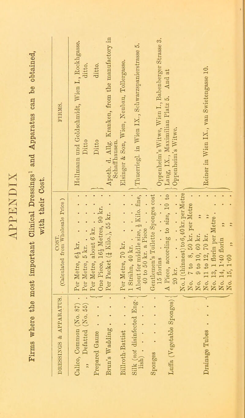 t—i Q Ph Ph <1 o d • pH d pQ O O d o CA d •4^ fH C^ P< Pi <J d M tO) d •^ CQ cn 0) u fl 'rt 4^> ai o O (D •d +3 pd -4^ .-s • fH o 4^ d d 4^ o Pi a 43 03 O a <D rd 43 (D (H a> pd 03 a .a P4 o CO CO • pH CO u:) o CO c3 bD pS o •4-> o (D CO CO C3 CO c3 Ut -M ,rt <D o o O •4-> d ■4-^ •4H 3 P 3 CO § bO *W a a 3 a o *a o H-i a <u pp 'o ci Ph CO pp 3 O r> o c3 fc: eC tfl