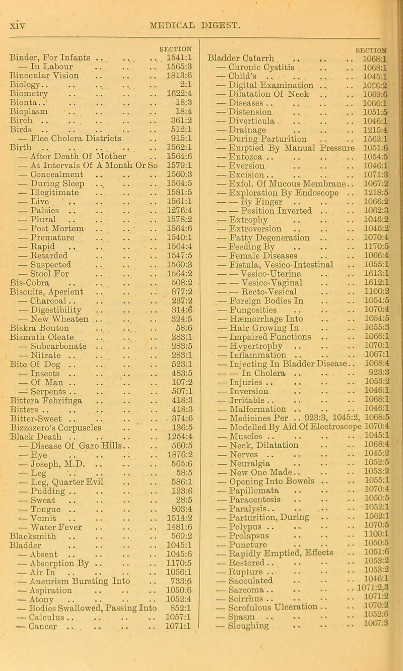 Binder, For Infants .. SECTION 1541:1 — In Labour 1565:3 Binocular Vision 1813:6 Biology 2:1 Biometry 1622:4 Bionta..' 18:3 Bioplasm 18:4 Birch .. .. 361:2 Birds .. 512:1 — Flee Cholera Districts 915:1 Birth 1562:1 — After Death Of Mother 1564:6 — At Intervals Of A Month Or So 1579:1 — Concealment 1560:3 — During Sleep 1564:5 ■— Illegitimate 1581:5 — Live 1561:1 — Palsies .. 1276:4 — Plural 1578:2 — Post Mortem .. 1564:6 — Premature .. 1540:1 — Rapid 1564:4 — Retarded 1547:5 — Suspected 1560:3 — Stool For 1564:2 Bis-Cobra .. 508:2 Biscuits, Aperient 877:2 — Charcoal.. 237:2 — Digestibility 314:6 — New Wheaten .. 324:5 Biskra Bouton .. 58:6 Bismuth Oleate 283:1 — Subcarbonate .. 283:5 — Nitrate .. 283:1 Bite Of Dog .. 523:1 — Insects .. 483:5 — Of Man 107:2 — Serpents .. 507:1 Bittera Febrifuga 418:3 Bitters .. 418:3 Bitter-Sweet .. . 374:6 Bizzozero’s Corpuscles 136:5 Black Death .. 1254:4 — Disease Of Garo Hills.. 560:5 — Eye .... 1876:2 t— Joseph, M.D. .. 565:6 — Leg 58:5 — Leg, Quarter Evil 586:1 — Pudding .. 123:6 — Sweat 28:5 — Tongue .. S03:4 — Vomit 1514:2 — Water Fever 1481:6 Blacksmith 569:2 Bladder 1045:1 — Absent .. 1045:6 — Absorption By .. 1170:5 — Air In 1056:1 — Aneurism Bursting Into 733:6 — Aspiration 1050:6 — Atony 1052:4 — Bodies Swallowed, Passing Into 852:1 — Calculus .. . , 1057:1 — Cancer .. . . 1071:1 SECTION Bladder Catarrh .. .. .. 10G8:1 — Chronic Cystitis .. .. 1068:1 — Child’s 1045:1 — Digital Examination .. .. 10S6:2 — Dilatation Of Neck .. .. 1069:6 — Diseases ... .. .. .. 1066:1 — Distension .. .. .. 1051:5 — Diverticula . .. .. .. 1046:1 — Drainage .. .. .. 1215:4 — During Parturition .. .. 1562:1 — Emptied By Manual Pressure 1051:6 — Entozoa .. .. .... 1054:5 — Eversion .. .. .. 1046:1 —. Excision.. .. .. .. 1071:3 — Exfol. Of Mucous Membrane.. 1067:2 — Exploration By Endoscope .. 1218:5 — — By Finger 1066:2 Position Inverted .. .. 1062:3 — Extrophy .. .. .. 1046:2 •— Extroversion .. .. .. 1046:2 — Fatty Degeneration .. .. 1070:4 — Feeding By .. .. .. 1170:5 — Female Diseases .. .. 1066:4 — Fistula, Vesico-Intestinal .. 1055:1 Vesico-Uterine .. .. 1613:1 — — Vesico-Vaginal .. .. 1612:1 Recto-Vesical .. .. 1100:2 — Foreign Bodies In .. .. 1054:5 — Fungosities .. .. .. 1070:4 — Haemorrhage Into .. .. 1054:5 — Hair Growing In .. .. 1055:3 — Impaired Functions .. .. 1066:1 — Hypertrophy .. .. .. 1070:1 — Inflammation .. .. .. 1067:1 — Injecting In Bladder Disease.. 1068:4 In Cholera .. .. • • 923:3 — Injuries.. .. .. •• 1053:2 — Inversion .. .. • - 1046:1 — Irritable .. .. .. • • 1068:1 — Malformation .. .. .. 1046:1 — Medicines Per .. 923:3, 1045:2, 1068:5 — Modelled By Aid Of Electroscope 1070:4 — Muscles — Neele, Dilatation — Nerves .. — Neuralgia — New One Made.. — Opening Into Bowels — Papillomata — Paracentesis — Paralysis.. — Parturition, During — Polypus .. — Prolapsus — Puncture — Rapidly Emptied, Effects — Rcstorod.. — Rupture .. — Sacculated — Sarcoma.. — Scirrhus .. — Scrofulous Ulceration . — Spasm — Sloughing 1045:1 106S:4 1045:2 1052:5 1053:2 1055:1 1070:4 1050:5 1052:1 1562:1 1070:5 1100:1 1050:5 1051:6 1053:2 1053:2 1046:1 1071:2,3 1071:2 1070:2 1052:6 1067:3