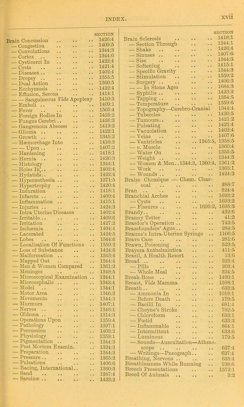 rain Concussion .. * • SECTION .. 1426:4 — Congestion .. 1409:5 — Convolutions .. 1344:3 — Cortex .. 1344:6 — Cysticerci In .. 1422:4 — Cysts .. 1421:4 — Diseases .. .. 1402:4 — Dropsy .. .. 1355:5 — Dual Action .. 1360:5 — Ecchymosis .. 1422:4 — ESusion, Serous .. 1414:1 Sanguineous Vide Apoplexy 1410:3 — Emboli .. .. 1409:1 — Fever .. 1505:4 — Foreign Bodies In .. 1425:2 — Fungus Cerebri.. .. 1426:3 — Gangrenous Abscess .. .. 1419:2 — Glioma .. .. 1422:1 — Growth .. .. 1345:2 — Haemorrhage Into .. 1410:3 Upon .. — Hardening .. 1407:2 .. 1418:1 — Hernia .. .. 1426:3 — Histology .. 1344:1 — Holes In^. < .. 1402:4 — Hydatids.. .. 1422:4 — Hyperaesthesia .. .. 1371:5 — Hypertrophy .. 1420:4 — Induration .. 1418:1 — Infarcts .< .. 1409:4 — Inflammation .. .. 1415:1 — Injuries .. .. 1424:3 — Intra Uterine Diseases .. 1402:4 — Irritable .. .. 1409:6 — Irritation .. 1427:2 — Ischaemia .. 1404:4 — Lacerated .. 1424:5 — Lobes .. 1344:6 — Localisation Of Functions .. 1359:2 — Loss of Substance .. .. 1424:6 — Malformation .. .. 1343:4 — Mapped Out .. 1344:4 — Men & Women Compared .. 1361:2 — Meninges .. 1348:5 — Microscopical Examination .. 1344:1 — Microcephalic .. .. 1343:4 — Model .. 1344:1 — Motor Area .. 1346:2 — Movements .. 1344:3 — Murmurs .. 1407:1 — Nerves .. .. 1348:1 — Gildema .. .. 1314:3 — Operations Upon .. 1359:4 — Pathology .. 1397:1 — Percussion .. 1403:2 — Physiology .. 1359:1 — Pigmentation .. .. 1344:3 — Post Mortem Examin. .. 1324:3 — Preparation .. 1344:2 — Pressure.. .. 1365:2 — Pulsations .. 1406:6 — Racing, International.. .. 1360:3 — Sand .. 1247:4 — Sarcinae .. .. 1423:2 Brain Sclerosis SECTION .. 1418:1 — Section Through .. 1344:1 — Shake .. 1426:4 — Sinuses .. .. 1407:6 — Size .. 1344:3 — Softening .. 1415:1 — Specific Gravity .. 1344:3 — Stimulation .. 1359:2 — Surgery .. 1406:3 In Stone Ages .. 1684:3 — Syphilis .. .. 1423:2 — Tapping .. 1354:5 — Temperature 1359:6 — Topography—Cerebro-Cramal 1044:4: — Tubercles .. 1420:5 — Tumours.. .. 1421:2 — Pulsating .. 1421:4 — Yacuolation .. 1402:4 — Veins .. 1407:6 — Ventricles 1345:5, 1358:5 — v. Muscle .. 1360:4 — Water On .. 1355:5 — Weight .. .. 1344:3 — Women & Men. .1344:3, 1360:4, 1361:2 — Work .. 1365:1 — Wounds .. .. 1424:3 Braise Chemigue — Chem. Char- coal .. 288:7 Bran 324:4 Branchial Arches .. 1693:2 — Cysts .. 1693:2 — Fissures .. 1693:2, 1695:3 Brandy .. 432:6 Branny Tetter 41:2 Brasdor’s Operation .. 743:5 Brassfounders’ Ague.. .. 284:5 Braune’s Intra-Uterine Syringe .. 1106:5 Bravo Case .. 281:6 Brawn, Poisoning .. 529:5 Brayera Anthelmintica .. 411:5 Brazil, A Health Resort 13:6 Bread .. 323:4 — Pills 203:4 — Whole Meal 324:5 Break-Bone .. .. 1490:1 Breast, Vide Mamma .. 1598:1 Breath .. .. 633:3 — Ammonia In .. 1018:1 — Before Death .. .. 179:5 — Bacilli In .. 681:4 — Cheyne’s Stroke .. 7S2:5 — Chloroform 633:1 — Foetid 633:3 — Inflammable 864:1 — Intermittent .. 633:6 — Luminous .. 179:5 — Sounds—Auscultation— Athmo- scope .. .. 627:4 — Writings—Pnoograph.. .. 627:4 Breathing, Nervous .. .. 635:4 Breathlessness While Running .. 198:6 Breech Presentations .. 1572:1 Breed Of Animals 3:2