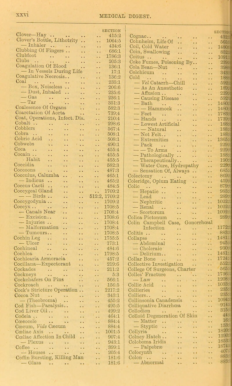 Clover—Hay .. SECTION 415:2 Clover's Dottle, Lithotrity . , 1064:5 — Inhaler .. 434:6 Clubbing Of Fingers .. 686:1 Clubfoot 1786:3 Clubs .. 205:3 Coagulation Of Blood 136:1 — In Vessels During Life 17:1 Coagulative Necrosis.. 136:2 Coal 235:1 — Box, Noiseless .. 206:6 — Dust, Inhaled .. . # 235:6 — Gas . . # 9 236:1 — Tar , . 351:3 Coalesence Of Organs . , 582:3 Coarctation Of Aorta 739:4 Coat, Operations, Infect. Dis. 210:4 Cobalt .. 298:6 Cobblers 567:4 Cobra .. 508:1 Cobric Acid 508:1 Cobwebs 490:1 Coca 455:4 Cocain .. 455:5 • Habit 455:5 Coccidia 582:3 Coccoons . , 487:3 Cocculus, Calumba .. 465:1 — Indicus .. 465:2 Coccus Cacti .. .. 484:5 Coccygeal Gland . . . . 1709:2 Birds .. 512:2 1709:2 Coccygodynia .. . . 1709:2 Coccyx .. . . . . 1708:5 — Canals Near . . 1708:4 — Excision.. . . . . 1708:6 — Injuries .. . . . . 1708:4 —• Malformation .. . . 170S:4 — Tumours.. . , . . 1708:5 Cochin Leg . . 1755:5 — Ulcer . , . . 173:1 Cochineal . . . . 484:6 Cochlea . . . . 1798:5 Cochlearia Armoracia . , . , 457:2 Cocillana—Expectorant . . . . 219:6 Cockades . . . . 211:2 Cockneys . . . . 5:3 Cockchafers On Pins . . . . 506:1 Cockroach . . . . 150:5 Cock’s Stricture Operation . . . , 1217:2 Cocoa Nut . , 343:1 — (Theobroma) . . 455:2 Cod Fish—Paralysis.. . . 495:5 Cod Liver Oil.. . . 499:2 Codeia .. . . . . 464:1 Coecocele . . . . 884:4 Ccecum, Vide C tecum . . . . 884:4 Coeliac Axis .. . . . . 1001:5 Cceliac Affection In Child . . . . 907:4 — Plexus .. . . . . 943:1 Coffee . . 399:1 — Houses .. . . 205:4 Coffin Bursting, Killing Man . . 181:6 — Glass 181:6 SECTI0 Cognac .. 432:.' Cohnheim, Life Of .. .. 565:'. Coil, Cold Water .. 1480?' Coin, Swallowing .. 852e Coitus .. 1091:1 Coke Fumes, Poisoning By.. 2399 Cola Bean—Nut .. 3988 Colchicmn .. 343: Cold .. 188:- — Vel Catarrh—Chill .. 5928 — As An Anaesthetic .. 1899 — Affusion .. 2299 — Causing Disease .. 5922 — Bath .. 14809 Hammock .. .. 14809 — Feet .. 17835 — Hands .. .. 17398 — Lowest Artificial .. 1885 Natural .. 1S8:- — Not Felt.. .. 1S85: — Extremities .. 13655: — Pack 2292: To Arms 229:< — Pathologically .. .. 1885: — Therapeutically.. .. 190: — Water Cure, Hydropathy 229? — Sensation Of, Always .. .. 6855: Colectomy .. 869?' Coleridge, Opium Eating .. 4598 Colic .. 879: — Hepatic .. .. 9S32: — Lead .. 2S92: — Nephritic .. 1022:1: — Eenal .. 1022:1: — Scortorum .. 1092:: Colica Pictonum .. 2S9:1 Colin Campbell Case, Gonorrhoeal Infection .. 1172:1 Colitis .. .. SS35 Collapse .. 1481: — Abdominal .. 945c — Choleraic .. 930: — Delirium.. .. 1481:. Collar Bone .. 1724: Collective Investigation .. 552:: College Of Surgeons, Charter .. 5655 Colies’ Fracture .. 1736: — Law .. 1208:- Collie Acid .. 10332 Collieries .. 2352; Colliers.. .. 235:- Collinsonia Canadensis .. 10942 Colliquative Diarrhoea .. 9145 Collodion 315: Colloid Degeneration Of Skin 44:; — Matter .. 162 — Styptic .. .. 1532 Collyria Colney Hatch .. 1S20: .. 13909 Coloboma Iridis .. 1S532 — Palpebrae .. 1S742 Colocynth 4072 Colon .. SS32 — Abnormal .. SS8: