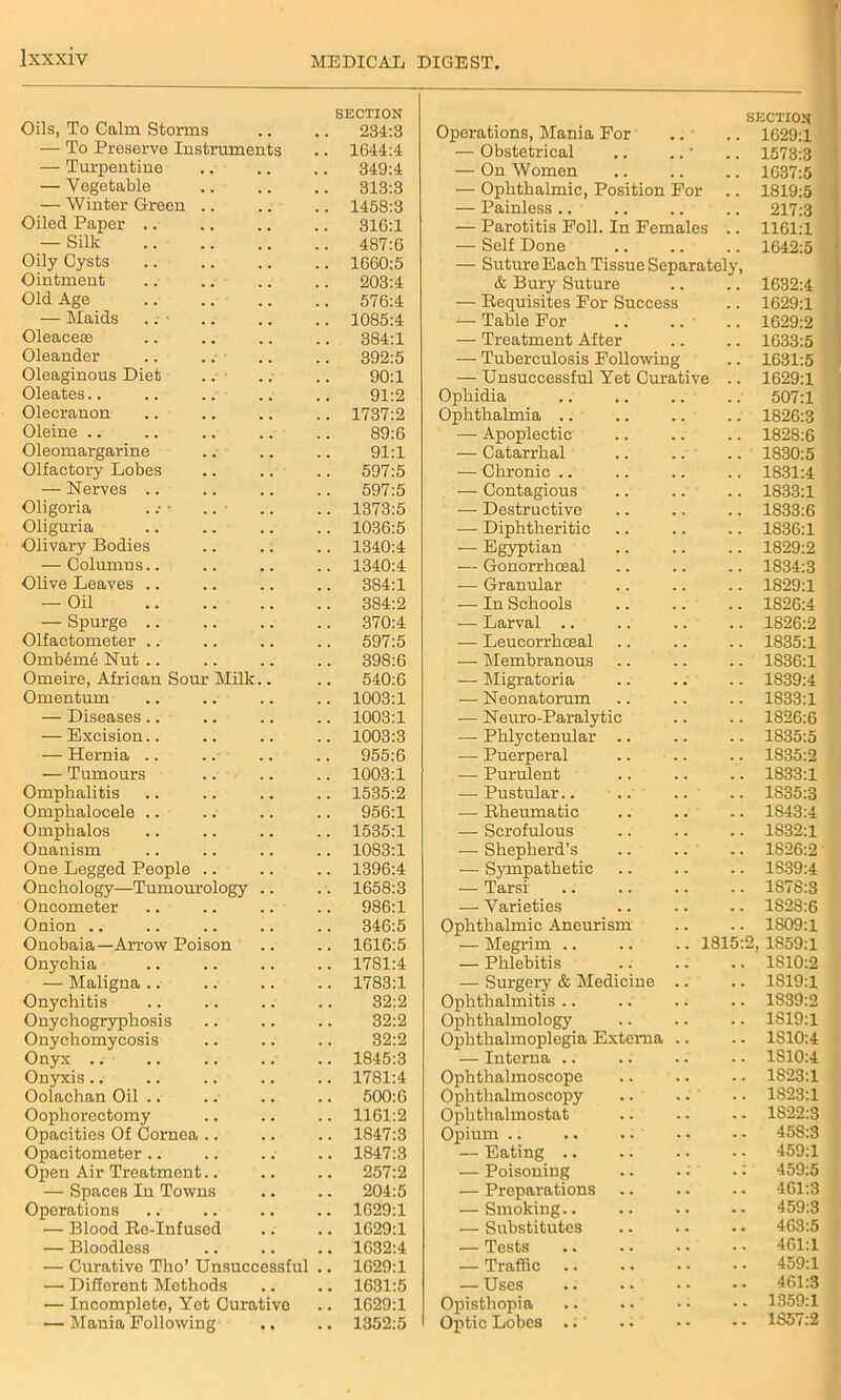 Oils, To Calm Storms SECTION .. 234:3 — To Preserve Instruments 1644:4 — Turpentine 349:4 — Vegetable 313:3 — Winter Green .. 1458:3 Oiled Paper .. 316:1 — Silk 487:6 Oily Cysts 1660:5 Ointment 203:4 Old Age 576:4 — Maids .. ■ 1085:4 Oleaceie 384:1 Oleander 392:5 Oleaginous Diet 90:1 Oleates 91:2 Olecranon 1737:2 Oleine .. 89:6 Oleomargarine 91:1 Olfactory Lobes 597:5 — Nerves .. 597:5 Oligoria 1373:5 Oliguria 1036:5 Olivary Bodies 1340:4 — Columns.. 1340:4 Olive Leaves .. 384:1 — Oil 384:2 — Spurge 370:4 Olfactometer .. 597:5 Ombem.6 Nut .. 398:6 Omeire, African Sour Milk.. 540:6 Omentum 1003:1 — Diseases.. 1003:1 — Excision.. 1003:3 — Hernia .. 955:6 — Tumours 1003:1 Omphalitis 1535:2 Omphalocele .. 956:1 Omphalos 1535:1 Onanism 1083:1 One Legged People .. 1396:4 Onchology—Tumourology 1658:3 Oncometer 986:1 Onion .. 346:5 Onobaia—Arrow Poison 1616:5 Onychia 1781:4 — Maligna 1783:1 Onychitis 32:2 Onychogryphosis 32:2 Onychomycosis 32:2 Onyx .. 1845:3 Onyxis.. 1781:4 Oolachan Oil .. 500:6 Oophorectomy 1161:2 Opacities Of Cornea .. 1847:3 Opacitometer 1847:3 Open Air Treatment.. 257:2 — Spaces In Towns 204:5 Operations 1629:1 — Blood Re-Infused 1629:1 — Bloodless 1632:4 — Curative Tho’ Unsuccessful 1629:1 —• Different Methods 1631:5 — Incomplete, Yet Curative 1629:1 — Mania Following • • 1352:5 SECTION Operations, Mania For 1629:1 — Obstetrical 1573:3 — On Women 1637:5 — Ophthalmic, Position For 1819:5 — Painless .. 217:3 — Parotitis Foil. In Females .. 1161:1 — Self Done 1642:5 — Suture Each Tissue Separately, & Bury Suture 1632:4 — Requisites For Success 1629:1 — Table For .. .. 1629:2 — Treatment After 1633:5 — Tuberculosis Following 1631:5 — Unsuccessful Yet Curative .. 1629:1 Ophidia 507:1 Ophthalmia .. 1826:3 — Apoplectic 1828:6 — Catarrhal 1830:5 — Chronic .. 1831:4 — Contagious 1833:1 — Destructive 1833:6 — Diphtheritic 1836:1 — Egyptian 1829:2 — Gonorrhceal 1S34:3 — Granular 1829:1 — In Schools 1826:4 — Larval .. 1826:2 — Leucorrhosal 1835:1 — Membranous 1836:1 — Migratoria 1S39:4 — Neonatorum 1833:1 — Neuro-Paralytic 1826:6 — Phlyctenular .. 1835:5 — Puerperal .. .. 1835:2 — Purulent 1833:1 — Pustular.. .. .. 1S35:3 — Rheumatic 1843:4 — Scrofulous 1S32:1 — Shepherd’s 1826:2 — Sympathetic 1839:4 — Tarsi 1S7S:3 — Varieties 1828:6 Ophthalmic Aneurism 1S09:1 — Megrim .. .. .. 1815:2 , 1859:1 — Phlebitis 1S10:2 — Surgery & Medicine .. 1S19:1 Ophthalmitis .. 1S39:2 Ophthalmology 1S19:1 Ophthalmoplegia Externa .. 1S10:4 — Interna .. 1S10:4 Ophthalmoscope 1823:1 Ophthalmoscopy 1S23:1 Ophthalmostat 1S22:3 Opium .. 458:3 — Eating 459:1 — Poisoning .. .: .; 459:5 — Preparations 461:3 — Smoking.. 459:3 — Substitutes 463:5 — Tests 461:1 — Traffic .. 459:1 — Uses 461:3 Opisthopia 1359:1 Optic Lobes .. 1S57:2