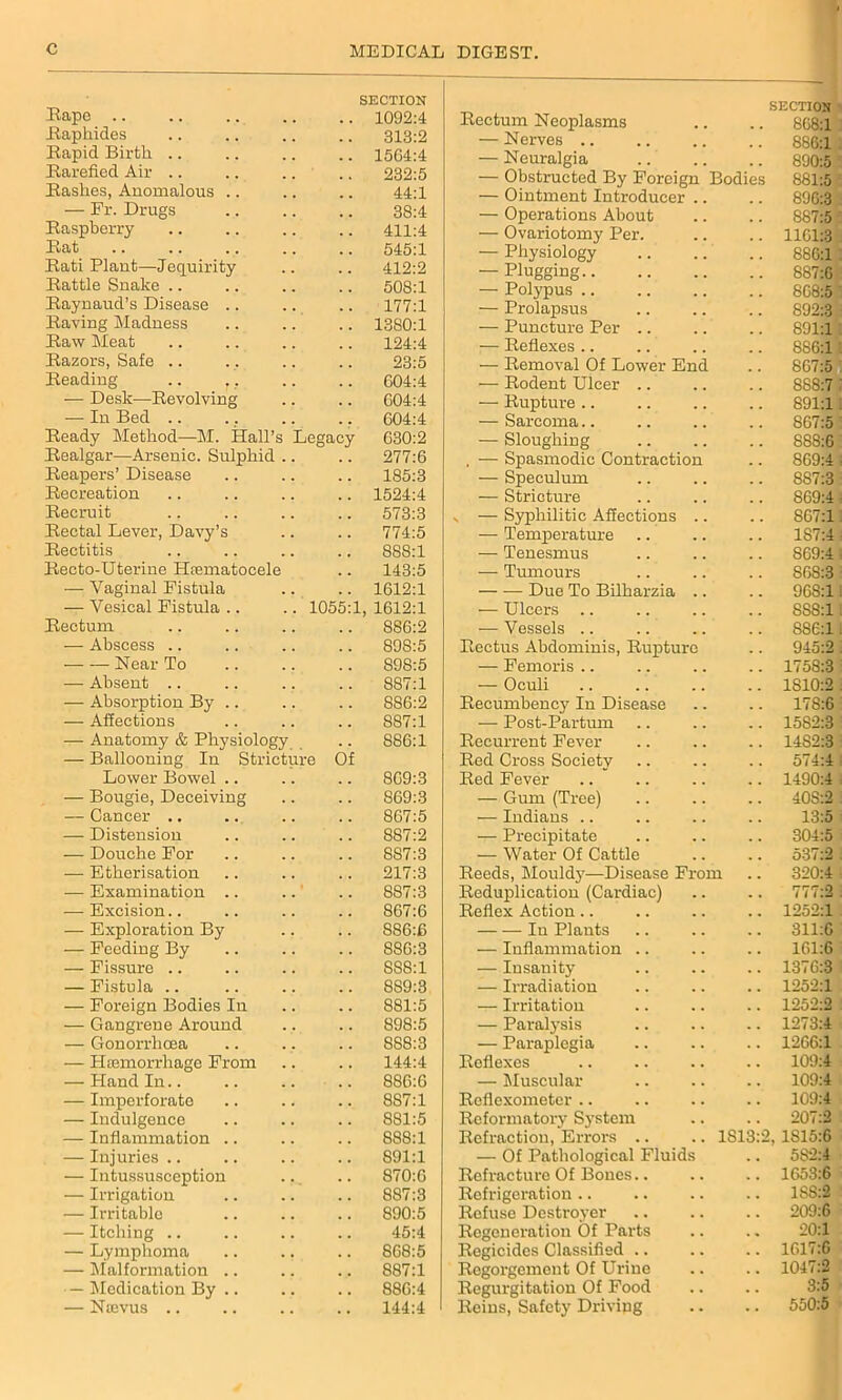 Rape .. SECTION .. 1092:4 Raphides 313:2 Rapid Birth .. 1564:4 Rarefied Air 232:5 Rashes, Anomalous .. 44:1 — Fr. Drugs 38:4 Raspberry 411:4 Rat 545:1 Rati Plant—Jequirity 412:2 Rattle Snake .. 508:1 Raynaud’s Disease 177:1 Raving Madness 1380:1 Raw Meat 124:4 Razors, Safe .. 23:5 Reading .. T. 604:4 — Desk—Revolving 604:4 — In Bed .. 604:4 Ready Method—M. Hall’s Legacy 630:2 Realgar—Arsenic. Sulphid .. 277:6 Reapers’ Disease 185:3 Recreation 1524:4 Recruit 573:3 Rectal Lever, Davy’s 774:5 Rectitis 888:1 Recto-Uterine Hiematocele 143:5 — Vaginal Fistula 1612:1 — Vesical Fistula .. .. 1055:1, 1612:1 Rectum 886:2 — Abscess .. 89S:5 Near To 898:5 — Absent .. 887:1 — Absorption By .. 886:2 — Affections 887:1 — Anatomy & Physiology — Ballooning In Stricture Of 886:1 Lower Bowel .. 869:3 — Bougie, Deceiving 869:3 — Cancer .. 867:5 — Distension 887:2 — Douche For 887:3 — Etherisation 217:3 — Examination .. 887:3 — Excision.. 867:6 — Exploration By 886:6 — Feeding By 886:3 — Fissure .. 888:1 — Fistula .. 8S9:3 — Foreign Bodies In 881:5 — Gangrene Around 898:5 — Gonorrhoea 888:3 — Htemorrhage From 144:4 — Hand In.. 886:6 — Imperforate 8S7:1 — Indulgence 881:5 — Inflammation .. 888:1 — Injuries .. 891:1 — Intussusception S70:6 — Irrigation 887:3 — Irritable 890:5 — Itching .. 45:4 — Lymphoma .. .. 868:5 — Malformation .. 887:1 — Medication By .. 886:4 — Nievus .. 144:4 Rectum Neoplasms SECTION . 868:1 — Nerves .. . 886:1 — Neuralgia . 890:5 — Obstructed By Foreign Bodies 881:5 — Ointment Introducer .. . 896:3; — Operations About . 887:5 — Ovariotomy Per. . 1161:3 — Physiology . 886:1 — Plugging . 887:6 — Polypus .. . 868:5 — Prolapsus . 892:3 — Puncture Per .. . 891:1 — Reflexes .. . 886:1 — Removal Of Lower End . 867:5 — Rodent Uicer .. . 888:7 — Rupture .. . 891:1 — Sarcoma.. . 867:5 — Sloughing . 888:6 , — Spasmodic Contraction . 869:4 — Speculum . 887:3 — Stricture . 869:4 v — Syphilitic Affections .. . 867:1 — Temperature .. . 187:4 — Tenesmus . 869:4 — Tumours . 868:3 Due To Bilharzia .. . 968:1 — Ulcers .. . 8S8:1 — Vessels . 886:1 Rectus Abdominis, Rupture . 945:2 — Femoris .. . 1758:3 — Oculi . 1810:2 Recumbency In Disease . 178:6 — Post-Partum . 1582:3 Recurrent Fever . 14S2:3 Red Cross Society . 574:4 Red Fever . 1490:4 — Gum (Tree) . 40S:2 — Indians .. 13:5 — Precipitate . 304:5 — Water Of Cattle . 537:2 Reeds, Mouldy—Disease From . 320:4 Reduplication (Cardiac) . 777:2 Reflex Action.. . 1252:1 In Plants . 311:6 — Inflammation .. . 161:6 — Insanity . 1376:3 — Irradiation . 1252:1 — Irritation . 1252:2 — Paralysis . 1273:4 — Paraplegia . 1266:1 Reflexes . 109:4 — Muscular . 109:4 Rcflexometcr . 109:4 Reformatory System . 207:2 Refraction, Errors .. .. 1S13:2, 1S15:6 — Of Pathological Fluids . 582J4 Refracture Of Bones.. . 1653:6 Refrigeration .. . 1SS:2 Refuse Destroyer 209:6 Regeneration Of Parts 20:1 Regicides Classified .. . 1617:6 Regorgement Of Urine . 1047:2 Regurgitation Of Food 3:5 Reins, Safety Driving 550:5