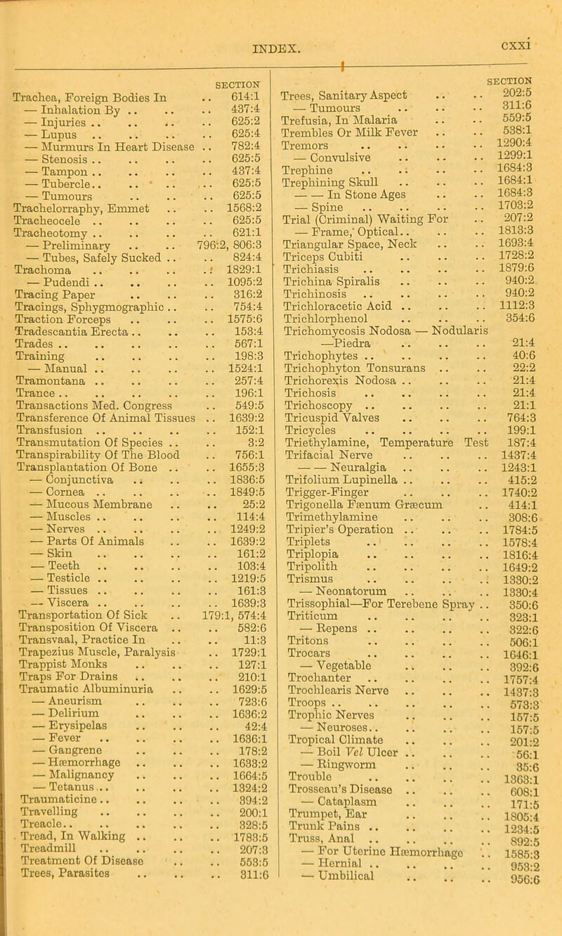 f Trachea, Foreign Bodies In SECTION .. 614:1 Trees, Sanitary Aspect .. SECTION .. 202:5 — Inhalation By .. .. 437:4 — Tumours 311:6 — Injuries .. .. >. 625:2 Trefusia, In Malaria . . .. 559:5 — Lupus .. 625:4 Trembles Or Milk Fever . . .. 538:1 — Murmurs In Heart Disease 782:4 Tremors . . .. 1290:4 — Stenosis .. 625:5 — Convulsive • . .. 1299:1 — Tampon .. .. 437:4 Trephine . . .. 1684:3 — Tubercle.. .. • .. 625:5 Trephining Skull . . .. 1684:1 — Tumours 625:5 In Stone Ages . . .. 1684:3 Trachelorraphy, Emmet .. 1568:2 — Spine For .. 1703:2 Tracheocele 625:5 Trial (Criminal) Waiting 207:2 Tracheotomy .. 621:1 — Frame,’ Optical.. .. 1813:3 — Preliminary 796:2, 806:3 Triangular Space, Neck .. .. 1693:4 — Tubes, Safely Sucked .. .. 824:4 Triceps Cubiti .. .. 1728:2 Trachoma .! 1829:1 Trichiasis .. .. 1879:6 — Pudendi .. .. 1095:2 Trichina Spiralis 940:2 Tracing Paper .. 316:2 Trichinosis 940:2 Tracings, Sphygmographic .. 754:4 Trichloracetic Acid .. .. .. 1112:3 Traction Forceps .. 1575:6 Trichlorphenol .. 354:6 Tradescantia Erecta.. .. 153:4 Trichomycosis Nodosa — Nodularis Trades .. 567:1 —Piedra .. 21:4 Training 198:3 Trichophytes .. .. 40:6 — Manual .. .. 1524:1 Trichophyton Tonsurans .. 22:2 Tramontana .. .. 257:4 Trichore^is Nodosa .. 21:4 Trance .. 196:1 Trichosis 21:4 Transactions Med. Congress 549:5 Trichoscopy .. .. 21:1 Transference Of Animal Tissues .. 1639:2 Tricuspid Valves .. 764:3 Transfusion .. 152:1 Tricycles .. 199:1 Transmutation Of Species .. 3:2 Triethylamine, Temperature Test 187:4 Transpirability Of The Blood .. 756:1 Trifacial Nerve .. .. 1437:4 Transplantation Of Bone .. .. 1655:3 Neuralgia .. .. 1243:1 — Conjunctiva .; .. 1836:5 Trifolium Lupinella .. .. .. 415:2 — Cornea .. .. 1849:5 Trigger-Finger .. .. 1740:2 — Mucous Membrane 25:2 Trigonella Fsenum Griccum .. 414:1 — Muscles .. .. 114:4 Trimethylamine .. .. 308:6 — Nerves .. .. 1249:2 Tripier’s Operation .. •. .. 1784:5 — Parts Of Animals .. 1639:2 Triplets .. 1578:4 — Skin 161:2 Triplopia .. 1816:4 — Teeth 103:4 Tripolith .. .. 1649:2 — Testicle .. .. 1219:5 Trismus .. 1330:2 — Tissues .. .. 161:3 — Neonatorum .. 1330:4 — Viscera .. .. 1639:3 Trissophial—For Terebene Spra\ .. 350:6 Transportation Of Sick 179:1, 574:4 Triticum .. .. 323:1 Transposition Of Viscera .. .. 582:6 — Repens .. .. .. 322:6 Transvaal, Practice In 11:3 Tritons 506:1 Trapezius Muscle, Paralysis .. 1729:1 Trocars .. 1646:1 Trappist Monks .. 127:1 — Vegetable .. .. 392:6 Traps For Drains ;. .. 210:1 Trochanter .. 1757:4 Traumatic Albuminuria .. 1629:5 Trochlearis Nerve .. 1437:3 — Aneurism .. 723:6 Troops .. .. 573:3 — Delirium .. 1636:2 Trophic Nerves 157:5 — Erysipelas 42:4 — Neuroses.. .. 157:5 — Fever .. 1636:1 Tropical Climate 201:2 — Gangrene .. 178:2 — Boil Vcl Ulcer .. 56:1 — Hfemorrhage .. 1633:2 — Ringworm 35:6 — Malignancy .. 1664:5 Trouble .. 1363:1 — Tetanus.. .. 1324:2 Trosseau’s Disease .. 608:1 Traumaticino .. 394:2 — Cataplasm 171:5 Travelling .. 200:1 Trumpet, Ear .. 1S05:4 Treacle.. .. 328:5 Trunk Pains .. .. 1234:5 . Tread, In Walking .. .. 1783:5 Truss, Anal .. .. 892:5 Treadmill 207:3 — For Uterine Hoemorrhasro '.. 1585:3 Treatment Of Disease .. 553:5 — Hernial .. 953:2 .. 956:6 Trees, Parasitos .. 311:6 — Umbilical • i