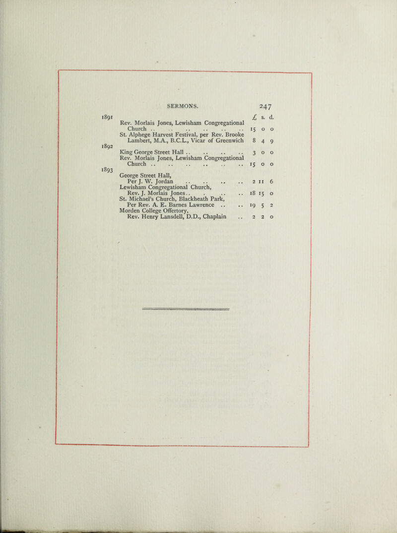 1891 1892 1893 Rev. Morlais Jones, Lewisham Congregational Church .. St. Alphege Harvest Festival, per Rev. Brooke Lambert, M.A., B.C.L., Vicar of Greenwich King George Street Hall Rev. Morlais Jones, Lewisham Congregational Church .. George Street Hall, Per J. W. Jordan Lewisham Congregational Church, Rev. J. Morlais Jones.. St. Michael’s Church, Blackheath Park, Per Rev. A. E. Barnes Lawrence .. Morden College Offertory, Rev. Henry Lansdell, D.D., Chaplain £ s. d. 15 00 849 300 1500 2 11 6 18 15 o 19 5 2 220