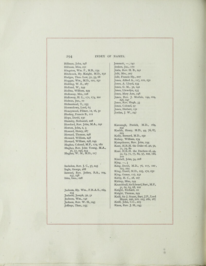 Hillman, John, 248 Hillman, Miss, 251 Hingston, Wm. F., M.B., 234 Hitchcock, Hy. Knight, M.D., 232 Hodges, Thos. Law, 51, 53, 68 Hoggan, Wm., M.D., 121, 231 Holding, W. E., 287 Holland, W., 249 Hollins, William, 249 Holloway, Mrs., 108 Holloway, H. L., 171, 174, 201 Holmes, Jno., 10 Holmestead, T., 235 Homesdown, Lord, 65 Honey wood, Filmer, 12, 16, 31 Hookey, Francis B., ill Hope, David, 230 Hornsby, Nathaniel, 228 Horsford, Rev. John, M.A., 241 Horton, John, 2, 3 Howard, Henry, 287 Howard, Thomas, 248 Howard, William, 248 Howard, William, 248, 249 Hughes, Colonel, M.P., 179, 182 Hughes, Rev. John Young, M.A., 56, 57, 242, 243 Hughes, W. M., M.D., 117 Incledon, Rev. J. C., 57, 243 Ingle, George, 288 Inwood, Rev. Jethro, B.A., 104, 237, 238 Isles, Geo., 228 Jackson, Hy. Wm., F.R.A.S., 169, 233 Jackson, Joseph, 50, 51 Jackson, Wm., 142 Jackson, Rev. W. H., 245 Jeffreys, Thos., 255 Jemmett, —, 142 Jenken, Jas., 170 Jeula, Rev. H. B., 241 Jolit, Mrs., 207 Jolit, Francis Hy., 207 Jones, Alfred A., 117, 121, 231 Jones, A. Lloyd, 234 Jones, G. M., 32, 142 Jones, Llewelyn, 235 Jones, Mary Ann, 248 Jones, Rev. J. Morlais, 144, 224, 246, 247 Jones, Rev. Hugh, 33 Jones, Colonel, 97 Jones, Herbert, 151 Jordan, J. W., 247 Kavanagh, Patrick, M.D., 169, 232 Keeble, Henry, M.D., 44, 76, 87, 229 Kelly, Bernard, M.D., 232 Kelsey, William, 234 Kempthorne, Rev. John, 244 Kent, H.R.H. the Duke of, 40, 52, 71, 79, 80 Kent, H.R.H. the Duchess of, 44, 52, 63, 71, 77. 80, 97, 102, 120, 210 Kimbell, John, 34, 208 King, —, 3 King, David, M.D., 76, 117, 122, 125, 229 King, David, M.D., 125, 170, 232 King, Osmer, 117, 231 Kirby, H. C., 28, 107 Kirkup, Miss, 249 Knatchbull, Sir Edward, Bart., M.P., 31, 62, 65, 68, 102 Knight, Richard, 10 Knight, Thomas, 249 Knill, Sir J. Stuart, Bart, J.P., Lord Mayor, 206, 216, 225, 282, 287 Knill, John, C.C., 225 Knox, Rev. J. H., 243