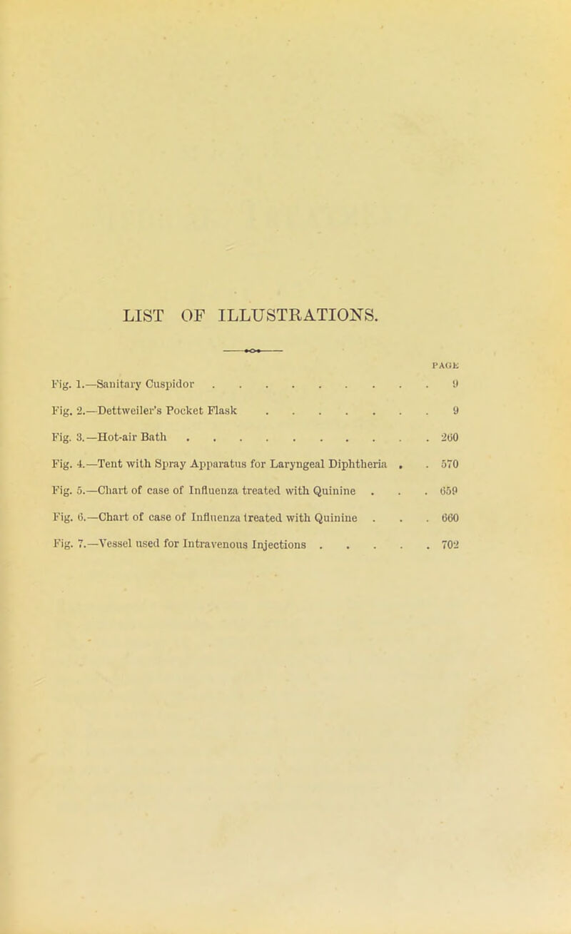 LIST OF ILLUSTRATIONS. PAOt I’ig. 1.—Sanitary Cuspidor J Fig. 2.—Dettweiler’s Pocket Flask 9 Fig. 3. —Hot-air Bath 200 Fig. 4.—Teut with Spray Apparatus for Laryngeal Diphtheria . . 570 Fig. 5.—Chart of case of Influenza treated with Quinine . . . 059 Fig. 0.—Chart of case of Influenza treated with Quinine . . . 060 Fig. 7.—Vessel used for Intravenous Injections 702