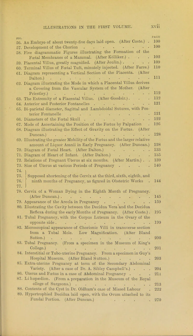 ILLUSTRATIONS IN THE 1‘TRST VOLUME. XVll Flli. 5G. An Embryo of about twenty-five clays laid open. (After Coste.) . 57. Development of the Chorion ........ 58. Five diagrammatic Figures illustrating the Formation of the Foetal Membranes of a Mammal. (After Kolliker.) . 59. Placental Villus, greatly magnified. (After Joulin.) . . . . 60. Terminal Villus of Foetal Tuft, minutely injected. (After Farre.) 01. Diagram representing a Vertical Section of the Placenta. (After Dalton.) 62. Diagram illustrating the Mode in which a Placental Villus derives a Covering from the Vascular System of the Mother. (After Priestley.) 63. The Extremity of a Placental Villus. (After Goodsir.). 64. Anterior and Posterior Fontanelles 65. Bi-parietal diameter. Sagittal and Lambdoidal Sutures, with Pos- terior Fontanelle 66. Diameters of the Foetal Skull 67. Mode of Ascertaining the Position of the Foetus by Palpation 68. Diagram illustrating the Effect of Gravity on the Foetus. (After Duncan.) 69. Illustrating the greater Mobility of the Foetus and the larger relative amount of Liciuor Amnii in Early Pregnancy. (After Duncan.) 70. Diagram of Foetal Heart. (After Dalton.) . . . . . 71. Diagram of Heart of Infant. (After Dalton.) .... 72. Relations of Pregnant Uterus at six months. (After Martin.) . . 73. Size of Uterus at various Periods of Pregnancy .... 1 75. I Supposed shortening of the Cervix at the third, sixth, eighth, and 76. j ninth months of Pregnancy, as figured in Obstetric Works 77. ) 78. Cervix of a Woman Dying in the Eighth Month of Pregnancy. (After Duncan.) .......... 79. Appearance of the Areola in Pregnancy 80. Illustrating the Cavity between the Decidua Vera and the Decidua Eeflexa during the early Months of Pregnancy. (After Coste.). 81. Tubal Pregnancy, with the Corpus Luteum in the Ovary of the opj)osite side 82. Microscopical appearance of Chorionic Villi in transverse section from a Tubal Mole. Low Magnification. (After Bland Sutton.) 83. Tubal Pregnancy. (From a specimen in the Museum of King’s College.) ........... 84. Interstitial or Tubo-uterine Pregnancy. From a specimen in Guy’s Hospital Museum. (After Bland Sutton.) . . . . 85. Extra-uterine Pregnancy at term of the Secondary Abdominal Variety. (After a case of Dr. A. Sibley Campbell’s.) . . . 86. Uterus and Foetus in a case of Abdominal Pregnancy . 87. Lihopoidion. (From a preparation in the Museum of the Royal ollege of Surgeons.) 88. Contents of the Cyst in Dr. Oldham’s case of Missed Labour 89. Hypertrophied Decidua laid open, with the Ovum attached to its Fundal Portion. (After Duncan.) ... [■.Adv: 100 100 102 109 110 111 112 112 121 121 122 126 128 128 133 135 139 140 144 145 159 195 199 200 201 203 204 211 213 222 270