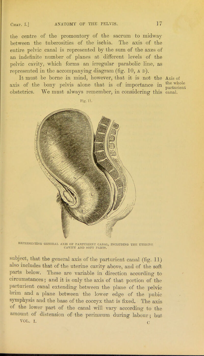 the centre of the promontory of the sacrum to midway between the tuberosities of the ischia. The axis of the entire pelvic canal is represented by the sum of the axes of an indefinite number of planes at different levels of the pelvic cavity, which forms an irregular parabolic line, as represented in the accompanying diagram (fig. 10, A d). It must be borne in mind, however, that it is not the Axis of axis of the bony pelvis alone that is of importance in pai-tuileJu; obstetrics. We must always remember, in considering this canal. Pig. n. repiiese.\ti.vg general axis op parturient canal, including the uterine CAVri’Y AND SOFT PARTS. subject, that the general axis of the parturient canal (fig. 11) also includes that of the uterine cavity above, and of the soft parts below. These are variable in direction according to circumstances; and it is only the axis of that portion of the parturient canal extending between the plane of the pelvic brim and a plane between the lower edge of the pubic symphysis and the base of the coccyx that is fixed. The axis of the lower part of the canal will vary according to the amount of distension of the perinmum during labour; but VOL. I. f,