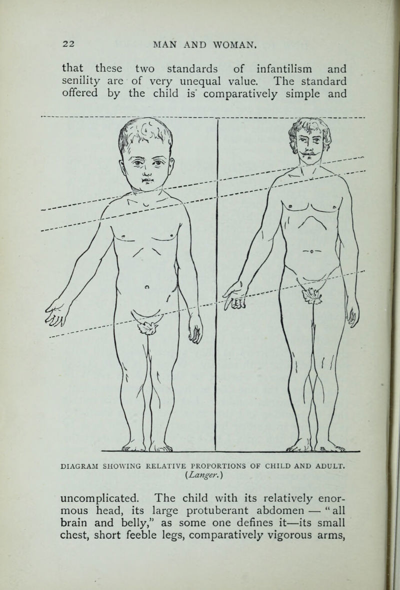 that these two standards of infantilism and senility are of very unequal value. The standard offered by the child is’ comparatively simple and DIAGRAM SHOWING RELATIVE PROPORTIONS OF CHILD AND ADULT. {Langer.) uncomplicated. The child with its relatively enor- mous head, its large protuberant abdomen — “ all brain and belly,” as some one defines it—its small chest, short feeble legs, comparatively vigorous arms,