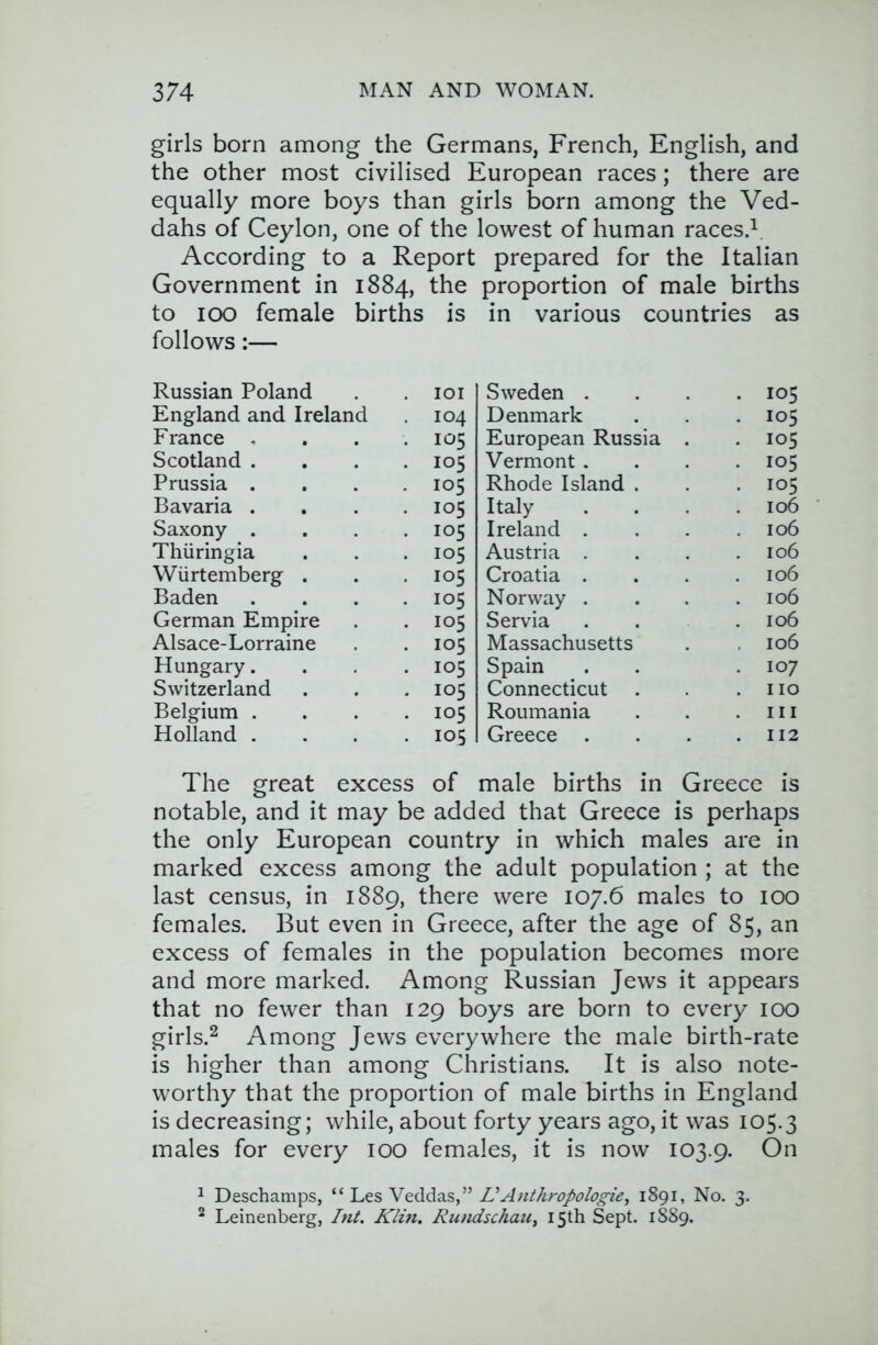 girls born among the Germans, French, English, and the other most civilised European races; there are equally more boys than girls born among the Ved- dahs of Ceylon, one of the lowest of human races.^ According to a Report prepared for the Italian Government in 1884, the proportion of male births to 100 female births is in various countries as follows:— Russian Poland . lOI England and Ireland . 104 France , . 105 Scotland . . 105 Prussia . . 105 Bavaria . . 105 Saxony . . 105 Thuringia . 105 Wiirtemberg . . 105 Baden . 105 German Empire . 105 Alsace-Lorraine . 105 Hungary. . 105 Switzerland . 105 Belgium . . 105 Holland . . 105 Sweden . . 105 Denmark . 105 European Russia . . 105 Vermont . . 105 Rhode Island . . 105 Italy . 106 Ireland . . 106 Austria . . 106 Croatia . 106 Norway . . 106 Servia . 106 Massachusetts , 106 Spain . 107 Connecticut . no Roumania . Ill Greece . . 112 The great excess of male births in Greece is notable, and it may be added that Greece is perhaps the only European country in which males are in marked excess among the adult population ; at the last census, in 1889, there were 107.6 males to 100 females. But even in Greece, after the age of 85, an excess of females in the population becomes more and more marked. Among Russian Jews it appears that no fewer than 129 boys are born to every 100 girls.2 Among Jews everywhere the male birth-rate is higher than among Christians. It is also note- worthy that the proportion of male births in England is decreasing; while, about forty years ago, it was 105.3 males for every 100 females, it is now 103.9. On ^ Deschamps, L.esYeddas,^’ L’AnihropoIog-ie, 1891, No. 3. ^ Leinenberg, Int, Klin. RundschaUy 15th Sept. 1S89.