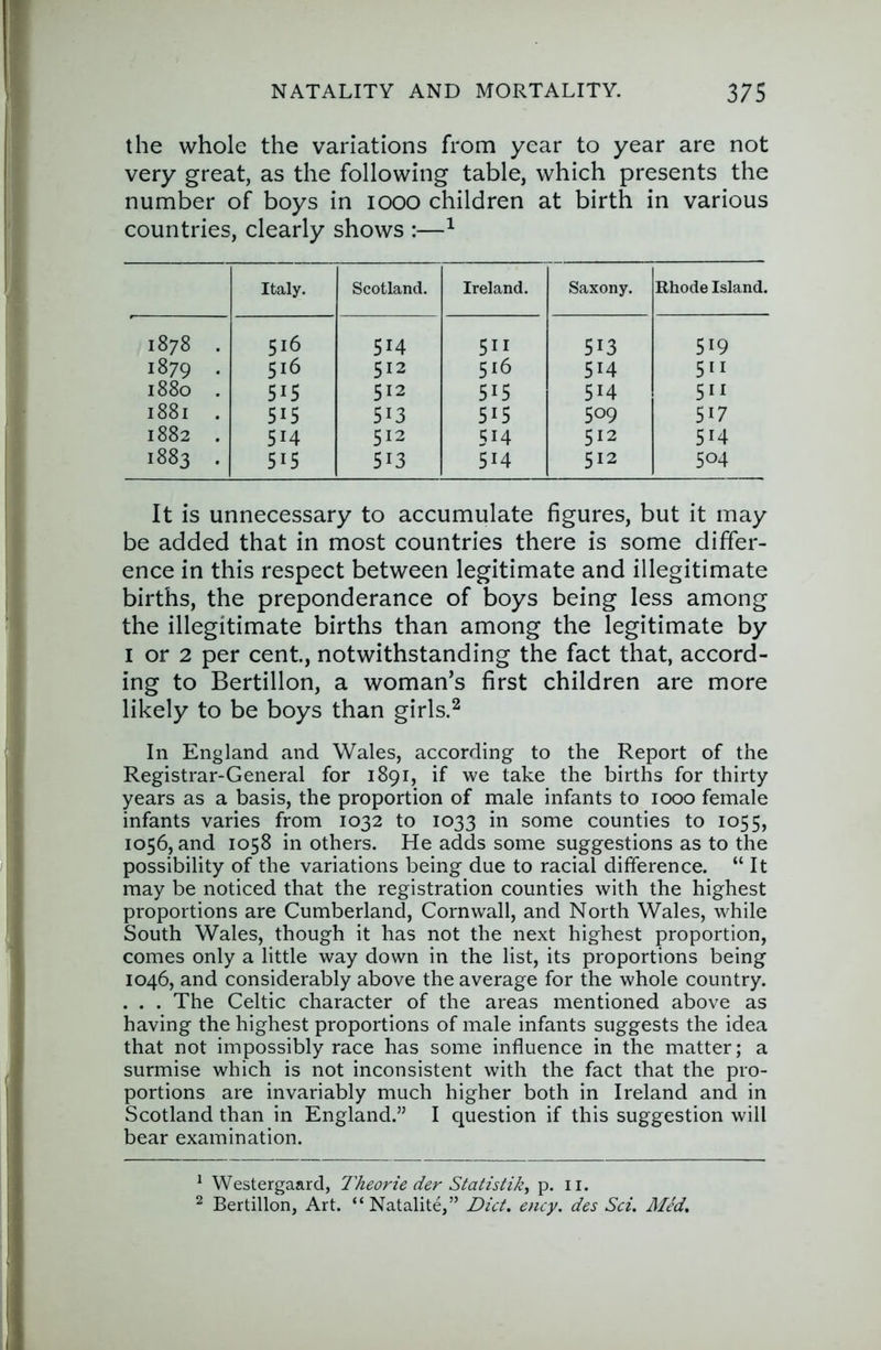 T NATALITY AND MORTALITY. 375 the whole the variations from year to year are not very great, as the following table, which presents the number of boys in 1000 children at birth in various countries, clearly shows :—^ 1 Italy. Scotland. Ireland. Saxony. Rhode Island. 1878 . 516 514 511 513 519 1879 • 516 512 516 514 511 1880 . 515 512 515 514 5ii 1881 . 515 513 515 509 517 1882 . 514 512 514 512 514 1883 . 515 513 514 512 504 I It is unnecessary to accumulate figures, but it may be added that in most countries there is some differ- ence in this respect between legitimate and illegitimate , births, the preponderance of boys being less among the illegitimate births than among the legitimate by I or 2 per cent, notwithstanding the fact that, accord- ing to Bertillon, a woman’s first children are more likely to be boys than girls.^ ' In England and Wales, according to the Report of the I Registrar-General for 1891, if we take the births for thirty years as a basis, the proportion of male infants to 1000 female infants varies from 1032 to 1033 in some counties to 1055, 1056, and 1058 in others. He adds some suggestions as to the I possibility of the variations being due to racial difference. “It may be noticed that the registration counties with the highest proportions are Cumberland, Cornwall, and North Wales, while South Wales, though it has not the next highest proportion, comes only a little way down in the list, its proportions being 1046, and considerably above the average for the whole country. . . . The Celtic character of the areas mentioned above as having the highest proportions of male infants suggests the idea that not impossibly race has some influence in the matter; a ^ • surmise which is not inconsistent with the fact that the pro- I * portions are invariably much higher both in Ireland and in II Scotland than in England.” I question if this suggestion will i bear examination. ^ Westergaard, Theorie der Statistik, p. ii. ^ Bertillon, Art. “Natalite,” Diet. ency. des Sci. Med. I