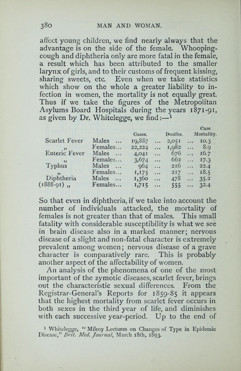 affect young children, vve find nearly always that the advantage is on the side of the female. Whooping- cough and diphtheria only are more fatal in the female, a result which has been attributed to the smaller larynx of girls, and to their customs of frequent kissing, sharing sweets, etc. Even when we take statistics which show on the whole a greater liability to in- fection in women, the mortality is not equally great. Thus if we take the figures of the Metropolitan Asylums Board Hospitals during the years 1871-91, as given by Dr. Whitelegge, we find:—^ Case Cases. Deaths. Mortality. Scarlet Fever Males ... 19,887 ... 2,051 1,982 ... 10.3 Females... 22,224 ... ... 8.9 Enteric Fever Males ... 4,041 ... 676 ... 16.7 Females... 3,674 ... 662 ... 17.3 Typhus Males ... 964 ... 216 ... 22.4 Females... 1,175 1,360 ... 217 ... 18.5 Diphtheria Males ... 478 ... 35.2 (1888-91) „ Females... 1,715 ••• 555 ... 32.4 So that even in diphtheria, if we take into account the number of individuals attacked, the mortality of females is not greater than that of males. This small fatality with considerable susceptibility is what we see in brain disease also in a marked manner; nervous disease of a slight and non-fatal character is extremely prevalent among women; nervous disease of a grave character is comparatively rare. This is probably another aspect of the affectability of women. An analysis of the phenomena of one of the most important of the zymotic diseases, scarlet fever, brings out the characteristic sexual differences. From the Registrar-General’s Reports for 1859-85 it appears that the highest mortality from scarlet fever occurs in both sexes in the third year of life, and diminishes with each successive year-period. Up to the end of 1 Whitelegge, “ Milroy Lectures on Changes of Type in Epidemic Disease,” Brit. Med. Journal, March i8th, 1893.