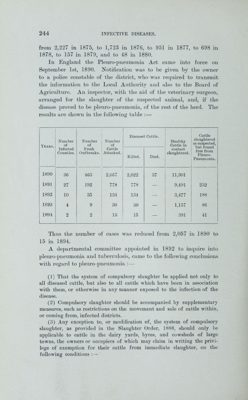 from 2,227 in 1875, to 1,723 in 1876, to 951 in 1877, to 698 in 1878, to 157 in 1879, and to 48 in 1880. In England the Pleuro-pneumonia Act came into force on September 1st, 1890. Notification was to be given by the owner to a police constable of the district, who was required to transmit the information to the Local Authority and also to the Board of Agriculture. An inspector, with the aid of the veterinary surgeon, arranged for the slaughter of the suspected animal, and, if the disease proved to be pleuro-pneumonia, of the rest of the herd. The results are shown in the following table :— Years. Number of j Infected | Counties. Number of Fresh Outbreaks. Number of i Cattle Attacked. I Diseased Cattle. Healthy Cattle in contact slaughtered. Cattle slaughtered as suspected, but found free from Pleuro- Pneumonia. ; Killed. Died. 1890 36 465 i 1 2 3’057 2,022 37 11,301 1891 27 192 778 778 — 9,491 232 1892 10 35 134 134 — 3,477 188 1893 4 9 30 30 — 1,157 86 1894 2 2 15 15 — 391 1 41 Thus the number of cases was reduced from 2,057 in 1890 to 15 in 1894. A departmental committee appointed in 1892 to inquire into pleuro-pneumonia and tuberculosis, came to the following conclusions with regard to pleuro-pneumonia :—- (1) That the system of compulsory slaughter be applied not only to all diseased cattle, but also to all cattle which have been in association with them, or otherwise in any manner exposed to the infection of the disease. (2) Compulsory slaughter should be accompanied by supplementary measures, such as restrictions on the movement and sale of cattle within, or coming from, infected districts. (3) Any exception to, or modification of, the system of compulsory slaughter, as provided in the Slaughter Order, 1888, should only be applicable to cattle in the dairy yards, byres, and cowsheds of large towns, the owners or occupiers of which may claim in writing the privi- lege of exemption for their cattle from immediate slaughter, on the following conditions :—