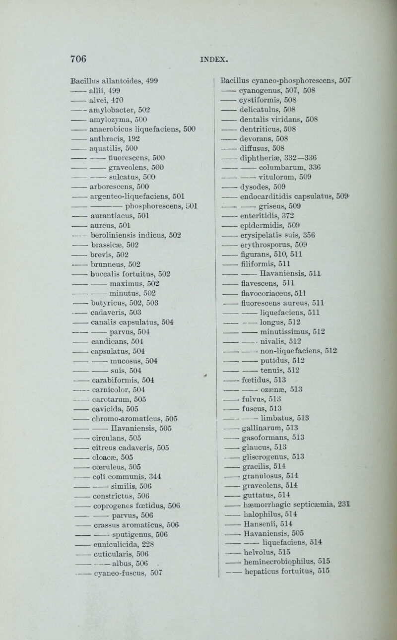 Bacillus allantoides, 499 allii, 499 alvei, 470 amylobacter, 502 amylozyma, 500 anaerobicus liquefaciens, 500 —— anthracis, 192 aquatilis, 500 fluorescens, 500 graveolens, 500 sulcatus, 500 arborescens, 500 argenteo-liquefaciens, 501 pbosphorescens, 501 aurantiacus, 501 aureus, 501 beroliniensis indicus, 502 brassieae, 502 brevis, 502 brunneus, 502 buccalis fortuitus, 502 maximus, 502 minutus, 502 butyricus, 502, 503 cadaveris, 503 canalis capsulatus, 504 parvus, 504 candicans, 504 capsulatus, 504 —- mucosus, 504 suis, 504 carabiformis, 504 carnicolor, 504 carotarum, 505 cavicida, 505 chromo-aromaticus, 505 Havaniensis, 505 circulans, 505 citreus cadaveris, 505 cloacae, 505 coeruleus, 505 coli communis, 344 similis, 506 constrictus, 506 coprogenes foetidus, 506 parvus, 506 crassus aromaticus, 506 sputigenus, 506 cuniculicida, 228 cuticularis, 506 albus, 506 cyaneo-fuscus, 507 I Bacillus cyaneo-phosphorescens, 507 cyanogenus, 507, 508 cystiformis, 508 delicatulus, 508 dentalis viridans, 508 | dentriticus, 508 ! devorans, 508 diffusus, 508 diphtherias, 332—336 columbarum, 336 j vitulorum, 509 I dysodes, 509 I endocarditidis capsulatus, 509' -—•• griseus, 509 ; enteritidis, 372 epidermidis, 509 erysipelatis suis, 356 j erythrosporus, 509 i figurans, 510, 511 filiformis, 511 Havaniensis, 511 flavescens, 511 flavocoriaceus, 511 ! fluorescens aureus, 511 j liquefaciens, 511 ! longus, 512 | minutissimus, 512 | nivalis, 512 non-liquefaciens, 512 j putidus, 512 tenuis, 512 foetidus, 513 ozaenae, 513 fulvus, 513 fuscus, 513 limbatus, 513 | gallinarum, 513 I gasoformans, 513 glaucus, 513 gliscrogenus, 513 gracilis, 514 granulosus, 514 graveolens, 514 guttatus, 514 haemorrhagic septicaemia, 231 i halophilus, 514 Hansenii, 514 Havaniensis, 505 liquefaciens, 514 helvolus, 515 heminecrobiophilus, 515 hepaticus fortuitus, 515