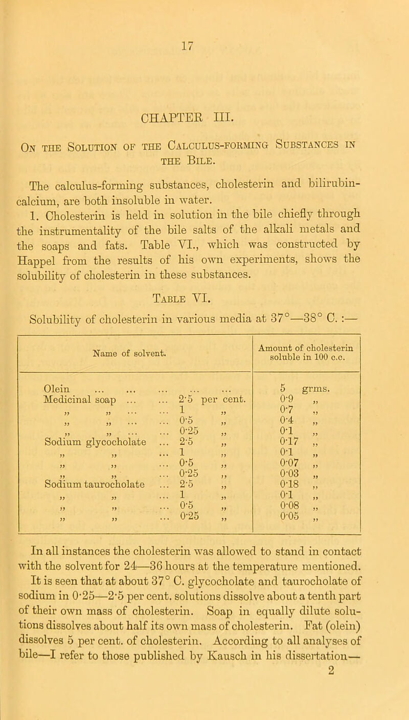 CHAPTER III. On the Solution of the Calculus-forming Substances in the Bile. The calculus-forming substances, cholesterin and bilirubin- calcium, are both insoluble in water. 1. Cholesterin is held in solution in the bile chiefly through the instrumentality of the bile salts of the alkali metals and the soaps and fats. Table VI., which was constructed by Happel from the results of his own experiments, shows the solubility of cholesterin in these substances. Table VI. Solubility of cholesterin in various media at 37°—38° C. :— Name of solvent. Amount of cholesterin soluble in 100 c.c. Olein 5 grms. Medicinal soap 2-5 per cent. 0-9 33 33 33 1 33 07 33 33 33 • • • * * • 0-5 S3 0-4 33 33 33 • • * * * • 0-25 33 o-i 33 Sodium glycocholate 2'5 33 047 33 33 33 • • • 1 •3 o-i 33 33 33 0-5 33 0-07 33 33 33 0-25 33 0-03 33 Sodium taurocliolate 2*5 048 33 33 i 33 01 33 33 33 • • • 0-5 33 0-08 33 33 33 0-25 33 0'05 33 In all instances the cholesterin was allowed to stand in contact with the solvent for 24—36 hours at the temperature mentioned. It is seen that at about 37° C. glycocholate and taurocliolate of sodium in 0'25—2’5 per cent, solutions dissolve about a tenth part of their own mass of cholesterin. Soap in equally dilute solu- tions dissolves about half its own mass of cholesterin. Fat (olein) dissolves 5 per cent, of cholesterin. According to all analyses of bile—I refer to those published by Kausch in his dissertation— 2