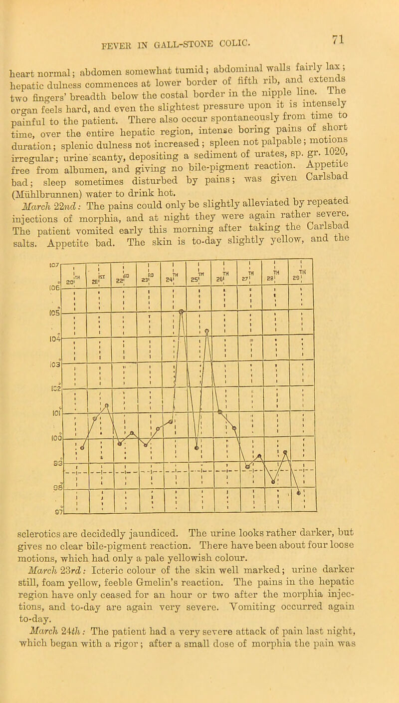 heart normal; abdomen somewhat tumid; abdominal walls fairly lax; hepatic dulness commences at lower border of fifth rib, and extent s two fingers’ breadth below the costal border in the nipple line. i organ feels hard, and even the slightest pressure upon it is intensely painful to the patient. There also occur spontaneously from time to time, over the entire hepatic region, intense boring pains of short duration; splenic dulness not increased ; spleen not palpable; motions irregular; urine scanty, depositing a sediment of urates, sp. gr. 1U- , free from albumen, and giving no bile-pigment reaction. Appetite bad; sleep sometimes disturbed by pains; was given ar s iac (Miihlbrunnen) water to drink hot. March 22nd: The pains could only be slightly alleviated by repeated injections of morphia, and at night they were again 1 athei sevei e. The patient vomited early this morning after taking the ai s a salts. Appetite bad. The skin is to-day slightly yellow, and the sclerotics are decidedly jaundiced. The urine looks rather darker, but gives no clear bile-pigment reaction. There have been about four loose motions, which had only a pale yellowish colour. March 23rd: Icteric colour of the skin well marked; urine darker still, foam yellow, feeble Gmelin’s reaction. The pains in the hepatic region have only ceased for an hour or two after the morphia injec- tions, and to-day are again very severe. Yomiting occurred again to-day. March 24-thThe patient had a very severe attack of pain last night, which began with a rigor; after a small dose of morphia the pain was