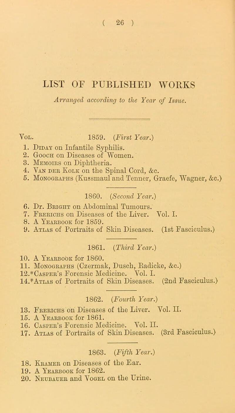 LIST OF PUBLISHED WORKS Arranged according to the Year of Issue. Vol. 1859. (First Year.) 1. Diday on Infantile Syphilis. 2. Gooch on Diseases of Women. 3. Memoirs on Diphtheria. 4. Van der Kolk on the Spinal Corel, &c. 5. Monographs (Kussmanl and Tenner, Graefe, Wagner, &c.) 1860. (Second Year.) 6. Dr. Bright on Abdominal Tumours. 7. Frerichs on Diseases of the Liver. Yol. I. 8. A Yearbook for 1859. 9. Atlas of Portraits of Skin Diseases. (1st Fasciculus.) 1861. (Third Year.) 10. A Yearbook for 1860. 11. Monographs (Czermak, Dusch, Badicke, &c.) 12. *Casper’s Forensic Medicine. Vol. I. 14.f Atlas of Portraits of Skin Diseases. (2nd Fasciculus.) 1862. (Fourth Year.) 13. Frerichs on Diseases of the Liver. Yol. II. 15. A Yearbook for 1861. 16. Casper’s Forensic Medicine. Yol. II. 17. Atlas of Portraits of Skin Diseases. (3rd Fasciculus.) 1863. (Fifth Year.) 18. Kramer on Diseases of the Ear. 19. A Yearbook for 1862. 20. Neubauer and Vogel on the Urine.