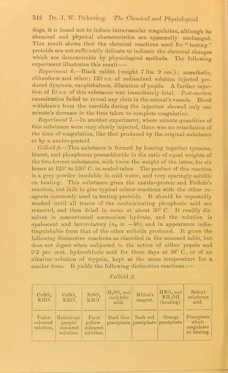 dogs, it is found not to induce intravascular coagulation, although its chemical and physical characteristics are apparently unchanged. This result shows that the chemical reactions used for “ testing ” proteids are not sufficiently delicate to indicate the chemical changes which are demonstrable by physiological methods. The following experiment illustrates this result:— Experiment 6.—Black rabbit (weight 7 lbs. 9 ozs.) ; anaesthetic, chloroform and ether; 120 c.c. of redissolved solution injected pro- duced dyspnoea, exophthalmos, dilatation of pupils. A further injec- tion of 10 c.c. of this substance was immediately fatal. Post-mortem examination failed to reveal any clots in the animal’s vessels. Blood withdrawn from the carotids during the injection showed only one minute’s decrease in the time taken to complete coagulation. Experiment 7.—In another experiment, where minute quantities of this substance were very slowly injected, there was no retardation of the time of coagulation, like that produced by the original substance or by a nucleo-proteid. Colloid /3.—This substance is formed by heating together tyrosine, biuret, and phosphorus pentachloride in the ratio of equal Aveights of the two former substances, with twice the weight of the latter, for six hours at 125° to 130° C. in sealed tubes. The product of this reaction is a grey powder insoluble in cold water, and very sparingly soluble on heating. This substance gives the xantho-proteic and Prohde’s reaction, but fails to give typical colour reactions with the other re- agents commonly used in testing proteids. It should be repeatedly washed until all traces of th,e contaminating pkosplioric acid ai’e removed, and then dried in vacuo at about 30° C. It readily dis- solves in concentrated ammonium hydrate, and the solution is opalescent and loevorotatoi’y (ajj = —48), and in appearance indis- tinguishable from that of the other colloids produced. It gives the following distinctive reactions as classified in the annexed table, but does not digest Avhen subjected to the action of either pepsin and 0'2 per cent, hydrochloric acid for three days at 38° C., or of an alkaline solution of trypsin, kept at the same temperature for a similar time. It yields the following distinctive reactions :— Colloid fi. CIIS04 KHO. C0SO4 KHO. •r • 00 HnSOj and molybdic acid. Milieu’s reagent. HNO3 and NH4OH (heating). 1 Saiicyl sulpbonic acid. Violet- coloured solution. Heliotrope purple- coloured solution. Kaint yellow- coloured solution. Hark blue precipitate. Dark red precipitate. Orange precipitate. Precipitate 1 Avhicli coagulates on heating.
