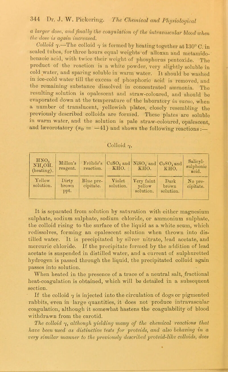 a larger dose, and finally the coagulation of the intravascular blood when the dose is again increased. Colloid 7.—The colloid 7 is formed by heating together at 130° C. in sealed tubes, for three hours equal weights of alloxan and metamido- bcnzoic acid, with twice their weight of phosphorus pentoxide. The pioduct of the reaction is a white powder, very sliglitly soluble in cold water, and sparing soluble in warm water. It should be washed in ice-cold water till the excess of phosphoric acid is removed, and the remaining snb.stance dissolved in concentrated ammonia. The resulting solution is opalescent and straw-colonred, and should be evaporated down at the temperature of the laboratory in vacuo, when a Tiumber of translucent, yellowish plates, closely resembling the previously described colloids are formed. These plates are soluble in wai-m water, and the solution is pale straw-coloured, opalescent, and laevorotatory (au = —41) and shows the following reactions:— Colloid 7. HNO, NH4OH. (heating). Millon’s reagent. Frohcle’s reaction. CUSO4 and KHO. NiS04 and KHO. C0SO4 and KHO. Salicyl- sulphonic acid. Yellow solution. Dirty brown ppt. Blue pre- cipitate. Violet solution. Very faint yellow solution. Dark brown solution. No pre- cipitate. It is separated from solution by saturation with either magnesium sulphate, sodium sulphate, sodium chloride, or ammonium sulphate, the colloid rising to the siirface of the liquid as a white scum, which redissolves, forming an opalescent solution when thrown into dis- tilled water. It is precipitated by silver nitrate, lead acetate, and mercuric chloride. If the precipitate formed by the addition of lead acetate is suspended in distilled water, and a current of sulphuretted hydrogen is passed through the liquid, the precipitated colloid again passes into solution. When heated in the presence of a trace of a neutral salt, fractional heat-coagulation is obtained, which will be detailed in a subsequent section. If the colloid 7 is injected into the circulation of dogs or pigmented rabbits, even in large quantities, it does not produce intravascular coagulation, although it somewhat hastens the coagulability of blood withdrawn from the carotid. The colloid 7, although yielding many of the chemical reactions that have been used as distinctive tests for proteids, and also behaving in a very similar manner to the previotisly described proteid-lilce colloids, does