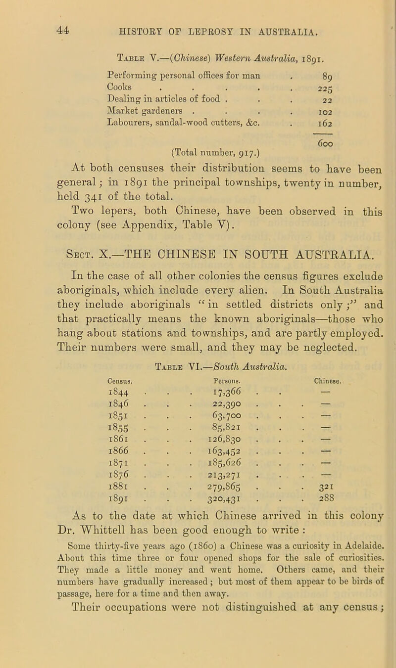 Table Y.—(Chinese) Western Australia, 1891. Performing personal offices for man Cooks .... Dealing in articles of food . 89 225 22 Market gardeners . 102 Labourers, sandal-wood cutters, &c. 162 (Total number, 917.) 600 At both censuses their distribution seems to have been general; in 1891 the principal townships, twenty in number, held 341 of the total. Two lepers, both Chinese, have been observed in this colony (see Appendix, Table Y). Sect. X.—THE CHINESE IN SOUTH AUSTRALIA. In the case of all other colonies the census figures exclude aboriginals, which include every alien. In South Australia they include aboriginals “ in settled districts only and that practically means the known aboriginals—those who hang about stations and townships, and are partly employed. Their numbers were small, and they may be neglected. Table YI.—South Australia. Census. Persons. Chinese. 1S44 . 17,366 . — 1846 22,390 . — 1851 63,700 — 1855 • 85,821 — l86l 126,830 — 1866 . 163,452 . — 1871 185,626 — 1876 • 213,271 — l88l . 279,865 • 321 1891 • 32°>43I • . 2S8 As to the date at which Chinese arrived in this colony Dr. Whittell has been good enough to write : Some thirty-five years ago (i860) a Chinese was a curiosity iu Adelaide. About this time three or four opened shops for the sale of curiosities. They made a little money and went home. Others came, and their numbers have gradually increased ; but most of them appear to be birds of passage, here for a time and then away. Their occupations were not distinguished at any census;