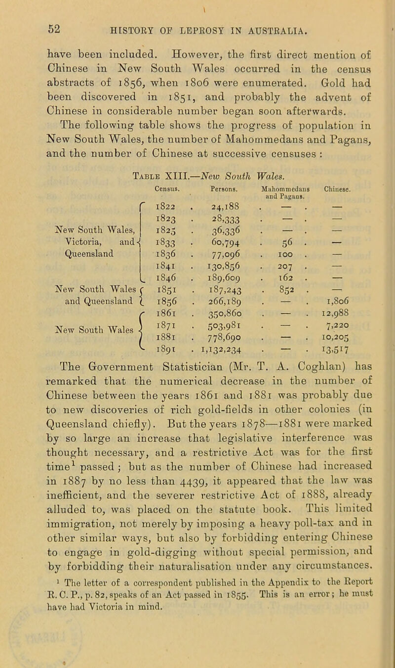 have been included. However, the first direct mention of Chinese in New South Wales occurred in the census abstracts of 1856, when 1806 were enumerated. Gold had been discovered in 1851, and probably the advent of Chinese in considerable number began soon afterwards. The following table shows the progress of population in New South Wales, the number of Mahommedans and Pagans, and the number of Chinese at successive censuses : Table XIII.—New South Wales. Census. Persons. Mahommedans and Pagans. Chinese. 1822 . 24,188 — . — 1823 28,333 — . — New South Wales, 1823 36>336 . — . — Victoria, and < 1833 60,794 56 • — Queensland CO OJ ON 77,096 IOO — 1841 • 130,856 207 — 1846 189,609 162 — New South Wales r 1851 • 187,243 • 852 . — and Queensland t 1856 . 266,189 . — I,8o6 r 1861 . 350,860 — 12,988 New South Wales 1871 • 503»98i . — 7,220 1881 • 778,690 . 10,205 1891 • i,i32,234 — 13,517 The Government Statistician (Mr. T. A. Coghlan) has remarked that the numerical decrease in the number of Chinese between the years 1861 and 1881 was probably due to new discoveries of rich gold-fields in other colonies (in Queensland chiefly). But the years 1878—1881 were marked by so large an increase that legislative interference was thought necessary, and a restrictive Act was for the first time1 passed ; but as the number of Chinese had increased in 1887 by no less than 4439, it appeared that the law was inefficient, and the severer restrictive Act of 1888, already alluded to, was placed on the statute book. This limited immigration, not merely by imposing a heavy poll-tax and in other similar ways, but also by forbidding entering Chinese to engage in gold-digging without special permission, and by forbidding their naturalisation under any circumstances. 1 The letter of a correspondent published in the Appendix to the Report R. C. P., p. 82, speaks of an Act passed in 1855. This is an error; he must have had Victoria in mind.