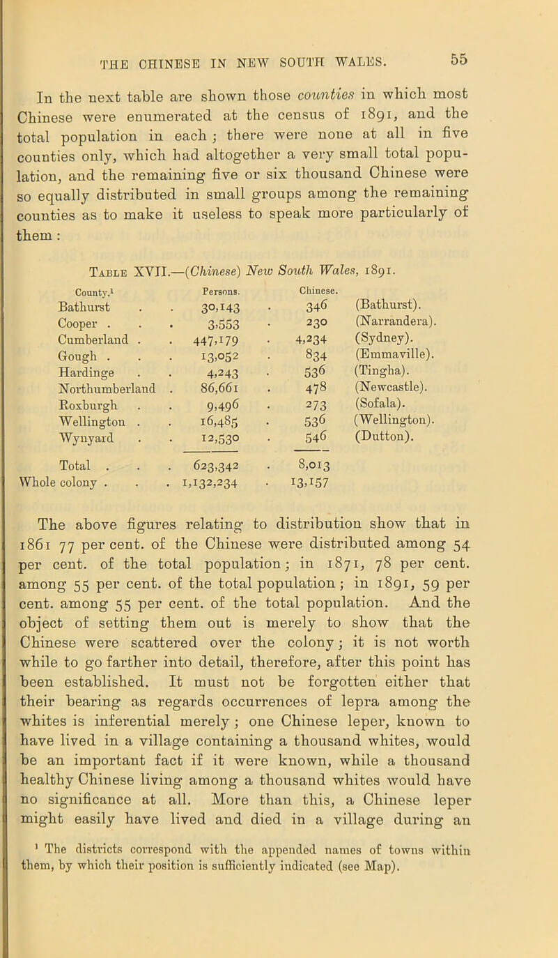 In the next table ave shown those counties in which most Chinese were enumerated at the census of 1891, and the total population in each ; there were none at all in five counties only, which had altogether a very small total popu- lation, and the remaining five or six thousand Chinese were so equally distributed in small groups among the remaining counties as to make it useless to speak more particularly of them : Table XVII.—(Chinese) New South Wales, 1891. County.1 Persons. Chinese. Bathurst 346 (Bathurst). Cooper . 3.553 230 (Narrandera). Cumberland . • 447U79 4,234 (Sydney). Gough . 13.052 834 (Emmaville). Hardinge 4,243 536 (Ting ha). Northumberland . 86,661 478 (Newcastle). Roxburgh 9,496 273 (Sofala). Wellington . 16,485 536 (Wellington). Wynyard 12,53° 546 (Dutton). Total . 623,342 8,013 Whole colony . . 1,132,234 • 13,157 The above figures relating to distribution show that in 1861 77 percent, of the Chinese were distributed among 54 per cent, of the total population; in 1871, 78 per cent, among 55 per cent, of the total population; in 1891, 59 per cent, among 55 per cent, of the total population. And the object of setting them out is merely to show that the Chinese were scattered over the colony; it is not worth while to go farther into detail, therefore, after this point has been established. It must not be forgotten either that their bearing as regards occurrences of lepra among the whites is inferential merely; one Chinese leper, known to have lived in a village containing a thousand whites, would be an important fact if it were known, while a thousand healthy Chinese living among a thousand whites would have no significance at all. More than this, a Chinese leper might easily have lived and died in a village during an 1 The districts correspond with the appended names of towns within them, by which their position is sufficiently indicated (see Map).