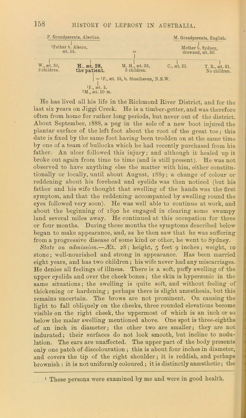 P. Grandparents, Alsatian. M. Grandparents, English. 'Father b. Alsace, at. 65. 1 Mother l. Sydney, drowned, at. 30. W., at. 30, H., set. 28, 2children. the patient. M. H.| at. 26, 3 children. C., at. 23. T. It., at. 21. No children. | = iF., set. 26, b. Shoalhaven, N.8.W. iF., it. 5. 'M., at. 10 m. He has lived all his life in the Richmond River District, and for the last six years on Jiggi Creek. He is a timber-getter, and was therefore often from home for rather long periods, but never out of the district. About September, 1888, a peg in the sole of a new boot injured the plantar surface of the left foot about the root of the great toe; this date is fixed by the same foot having been trodden on at the same time by one of a team of bullocks which he had recently purchased from his father. An ulcer followed this injury; and although it healed up it broke out again from time to time (and is still present). He was not observed to have anything else the matter with him, either constitu- tionally or locally, until about August, 1889; a change of colour or reddening about his forehead and eyelids was then noticed (but his father and his wife thought that swelling of the hands was the first symptom, and that the reddening accompanied by swelling round the eyes followed very soon). He was well able to continue at work, and about the beginning of 1890 he engaged in clearing some swampy land several miles away. He continued at this occupation for three or four months. During these months the symptoms described below began to make appearance, and, as he then saw that he was suffering from a progressive disease of some kind or other, he went to Sydney. State on admission.—iEt. 28; height, 5 feet 9 inches; weight, 10 stone; well-nourished and strong in appearance. Has been married eight years, and has two children; his wife never had any miscarriages. He denies all feelings of illness. There is a soft, puffy swelling of the upper eyelids and over the cheek bones; the skin is hypertemic in the same situations; the swelling is quite soft, and without feeling of thickening or hardening ; perhaps there is slight anaesthesia, but this remains uncertain. The brows are not prominent. On causing the light to fall obliquely on the cheeks, three rounded elevations become visible on the right cheek, the uppermost of which is an inch or so below the malar swelling mentioned above. One spot is three-eighths of an inch in diameter; the other two are smaller; they are not indurated; their surfaces do not look smooth, but incline to nodu- lation. The ears are unaffected. The upper part of the body presents only one patch of discolouration ; this is about four inches in diameter, and covers the tip of the right shoulder; it is reddish, and perhaps brownish : it is not uniformly coloured ; it is distinctly anmsthetic; the