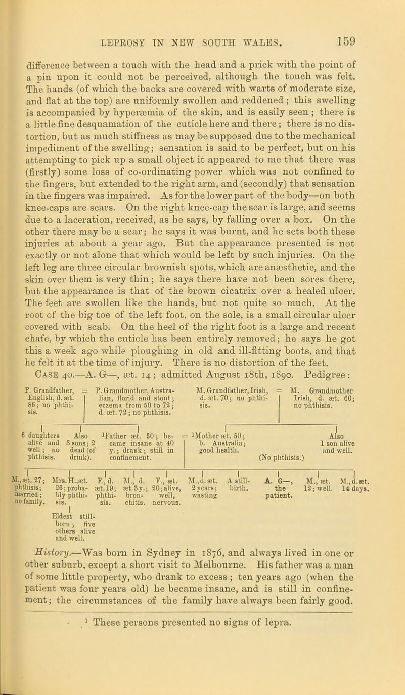 difference between a touch with the head and a prick with the point of a pin upon it could not he perceived, although the touch was felt. The hands (of which the backs are covered with warts of moderate size, and flat at the top) are uniformly swollen and reddened ; this swelling is accompanied by hyperasmia of the skin, and is easily seen ; there is a little fine desquamation of the cuticle here and there; there is no dis- tortion, but as much stiffness as may be supposed due to the mechanical impediment of the swelling; sensation is said to be perfect, but on his attempting to pick up a small object it appeared to me that there was (firstly) some loss of co-ordinating power which was not confined to the fingers, but extended to the right arm, and (secondly) that sensation in the fingers was impaired. As for the lower part of the body—on both knee-caps are scars. On the right knee-cap the scar is large, and seems due to a laceration, received, as he says, by falling over a box. On the other there may be a scar; he says it was burnt, and he sets both these injuries at about a year ago. But the appearance presented is not exactly or not alone that which would be left by such injuries. On the left leg are three circular brownish spots, which are ansesthetic, and the skin over them is very thin; he says there have not been sores there, but the appearance is that of the brown cicatrix over a healed ulcer. The feet are swollen like the hands, but not quite so much. At the root of the big toe of the left foot, on the sole, is a small circular ulcer covered with scab. On the heel of the right foot is a large and recent chafe, by which the cuticle has been entirely removed; he says he got this a week ago while ploughing in old and ill-fitting boots, and that he felt it at the time of injury. There is no distortion of the feet. Case 40.—A. G—, ast. 14; admitted August 18th, 1S90. Pedigree: P. Grandfather, English, d. set. 86; no phthi- sis. P. Grandmother, Austra- lian, florid and stout; eczema from 50 to 72 ; d. set. 72; no phthisis. M. Grandfather, Irish, d. cet. 70; no phthi- sis. M. Grandmother Irish, d. set. 60; no phthisis. 6 daughters 1 Also 1Father set. 50; be- = = ijlother fet. 50; 1 Also alive and 3 sons; 2 dead (of drink). came insane at 40 b. Australia; 1 son alive well; no phthisis. y.; drank; still in confinement. good health. (No phthisis.) and well. M.,set. 27; Mrs.k.tet. F.jd. M.! d. F.,ffit. M.,d.set. A still- A. G—, Jljtet. M.,d.*t. phthisis; 26;proba- aet. 19; set.3y.; 20;alive, 2years; birth. the 12; well. 14days, married; bly phthi- phthi- broil- well, wasting patient, no family, sis. sis. chitis. nervous. Eldest still- born ; five others alive and well. History.—Was born in Sydney in 1876, and always lived in one or other suburb, except a short visit to Melbourne. His father was a man of some little property, who drank to excess ; ten years ago (when the patient was four years old) he became insane, and is still in confine- ment ; the circumstances of the family have always been fairly good. These persons presented no signs of lepra.