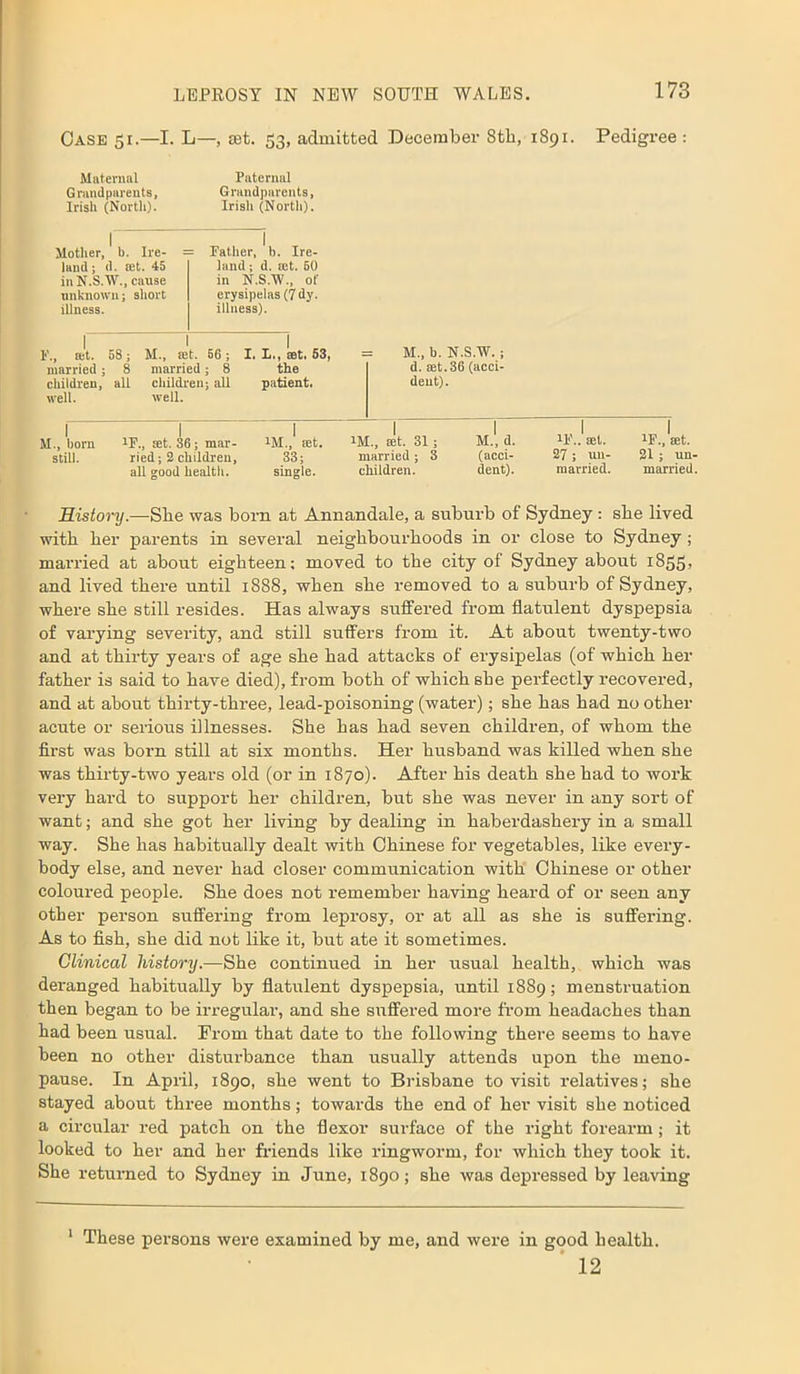 Case 51.—I. L—, set. 53, admitted December Stb, 1891. Pedigree : Maternal Paternal Grandparents, Grandparents, Irish (North). Irish (North). Mother, b. Ire- land; d. tet. 45 inN.S.'W., cause unknown; short illness. = Father, b. Ire- land ; d. tet. 60 in N.S.W., of erysipelas (7 dy. illness). r I I F., ret. 58; M., ret. 56; I. L,, set. 53, married; 8 married; 8 the children, all children; all patient, well. well. M., b. N.S.W. ; d. ret. 36 (acci- dent). M., bora W., ret. 36; mar- 1M., ret. 'M., set. 31; M., d. still. ried; 2 children, 33; married; 3 (acci- all good health. single. children. dent). U*'.. set. W., set. 27 ; un- 21 ; un- married. married. History.—Sbe was born at Annandale, a suburb of Sydney : sbe lived witb ber parents in several neighbourhoods in or close to Sydney; married at about eighteen; moved to the city of Sydney about 1855, and lived there until 1888, when she removed to a suburb of Sydney, where she still resides. Has always suffered from flatulent dyspepsia of varying severity, and still suffers from it. At about twenty-two and at thirty years of age she had attacks of erysipelas (of which her father is said to have died), from both of which she perfectly recovered, and at about thirty-three, lead-poisoning (water); she has had no other acute or serious illnesses. She has had seven children, of whom the first was born still at six months. Her husband was killed when she was thirty-two years old (or in 1870). After his death she had to work very hard to support her children, but she was never in any sort of want; and she got her living by dealing in haberdashery in a small way. She has habitually dealt with Chinese for vegetables, like every- body else, and never had closer communication with Chinese or other coloured people. She does not remember having heard of or seen any other person suffering from leprosy, or at all as she is suffering. As to fish, she did not like it, but ate it sometimes. Clinical history.—She continued in her usual health, which was deranged habitually by flatulent dyspepsia, until 1889; menstruation then began to be irregular, and she suffered more from headaches than had been usual. Prom that date to the following there seems to have been no other disturbance than usually attends upon the meno- pause. In April, 1890, she went to Brisbane to visit relatives; she stayed about three months; towards the end of her visit she noticed a circular red patch on the flexor surface of the right forearm; it looked to her and her friends like ringworm, for which they took it. She returned to Sydney in June, 1890; she was depressed by leaving These persons were examined by me, and were in good health. 12 1