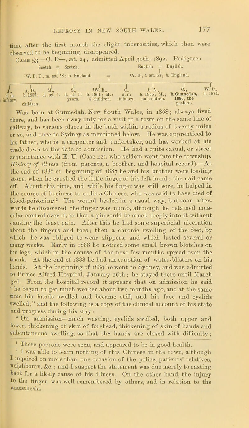 time alter the first month the slight tuberosities, which then were observed to be beginning, disappeared. Case 53.—C. D—, set. 24; admitted April 30th, 1892. Pedigree: Scotch = Scotch. iW. L. D., m. ret. 58 ; I). England. = J1., A. D., M., S„ lw! E.. d. ill b. 1857; d. ret. 1. d. ret. 11 b. 1864 jM.: infancy. 6 years. 4 children, children. English = English. 'A. B., f. ret. 63; I). England. c„ e.a., c1., W.'l)., d.in h. 1865; M.; b.Ginmedah, b. 1871. infancy. no children. 1886, the patient. Was born at Gunnedah, New South Wales, in 1868; always lived there, and has been away only for a visit to a town on the same line of railway, to various places in the bush within a radius of twenty miles or so, and once to Sydney as mentioned below. He was apprenticed to his father, who is a carpenter and undertaker, and has worked at his trade down to the date of admission. He had a quite casual, or street acquaintance with E. U. (Case 42), who seldom went into the township. History of illness (from parents, a brother, and hospital record).—At the end of 1886 or beginning of 1887 he and his brother were loading stone, when he crushed the little finger of his left hand; the nail came off. About this time, and while his finger was still sore, he helped in the course of business to coffin a Chinese, who was said to have died of blood-poisoning.2 The wound healed in a usual way, but soon after- wards he discovered the finger was numb, although he retained mus- cular control over it, so that a pin could be stuck deeply into it without causing the least pain. After this he had some superficial ulceration about the fingers and toes; then a chronic swelling of the feet, by which he was obliged to wear slippers, and which lasted several or many weeks. Early in 1888 he noticed some small brown blotches on his legs, which in the course of the nest few months spread over the trunk. At the end of 1888 he had an eruption of water-blisters on his hands. At the beginning of 1889 he went to Sydney, and was admitted to Prince Alfred Hospital, January 26th ; he stayed there until March 3rd. Prom the hospital record it appears that on admission he said “he began to get much weaker about two months ago, and at the same time his hands swelled and became stiff, and his face and eyelids swelled;” and the following is a copy of the clinical account of his state and progress during his stay : “ On admission—much wasting, eyelids swelled, both upper and lower, thickening of skin of forehead, thickening of skin of hands and subcutaneous swelling, so that the hands are closed with difficulty; 1 These persons were seen, and appeared to be in good health. 2 I was able to learn nothing of this Chinese in the town, although I inquired on more than one occasion of the police, patients’ relatives, neighbours, &c.; and I suspect the statement was due merely to casting back for a likely cause of his illness. On the other hand, the injury to the finger was well remembered by others, and in relation to the anaesthesia.