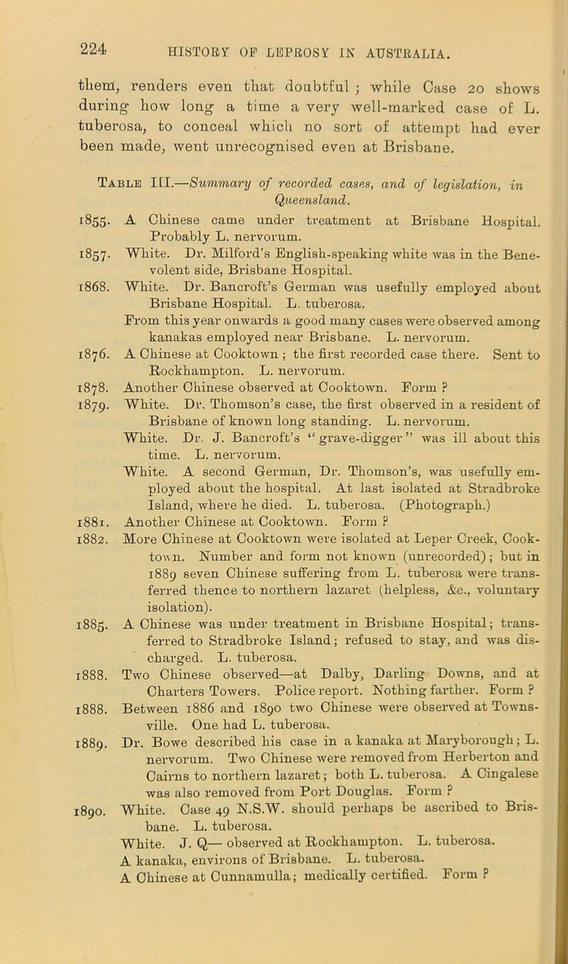 them, renders even that doubtful ; while Case 20 shows during- how long a time a very well-marked case of L. tuberosa, to conceal which no sort of attempt had ever been made, went unrecognised even at Brisbane. Table HI.—Summary of recorded cases, and of legislation, in Queensland. 1855. A Chinese came under treatment at Brisbane Hospital. Probably L. nervorum. 1857. White. Dr. Milford’s English-speaking white was in the Bene- volent side, Brisbane Hospital. 1868. White. Dr. Bancroft’s German was usefully employed about Brisbane Hospital. L. tuberosa. From this year onwards a good many cases were observed among kanakas employed near Brisbane. L. nervorum. 1876. A Chinese at Cooktown ; the first recorded case there. Sent to Rockhampton. L. nervorum. 1878. Another Chinese observed at Cooktown. Form p 1879. White. Dr. Thomson’s case, the first observed in a resident of Brisbane of known long standing. L. nervorum. White. Dr. J. Bancroft’s “grave-digger” was ill about this time. L. nervorum. White. A second German, Dr. Thomson’s, was usefully em- ployed about the hospital. At last isolated at Stradbroke Island, where he died. L. tuberosa. (Photograph.) 1881. Another Chinese at Cooktown. Form P 1882. More Chinese at Cooktown were isolated at Leper Creek, Cook- town. Number and form not known (unrecorded); but in 1889 seven Chinese suffering from L. tuberosa were trans- ferred thence to northern lazaret (helpless, &c., voluntary isolation). 1885. A Chinese was under treatment in Brisbane Hospital; trans- ferred to Stradbroke Island; refused to stay, and was dis- charged. L. tuberosa. 1888. Two Chinese observed—at Dalby, Darling Downs, and at Charters Towers. Police report. Nothing farther. Form ? 1888. Between 1886 and 1890 two Chinese were observed at Towns- ville. One had L. tuberosa. 1889. Dr. Bowe described his case in a kanaka at Maryborough; L. nervorum. Two Chinese were removed from Herberton and Cairns to northern lazaret; both L. tuberosa. A Cingalese was also removed from Port Douglas. Form P 1890. White. Case 49 N.S.W. should perhaps be ascribed to Bris- bane. L. tuberosa. White. J. Q— observed at Rockhampton. L. tuberosa. A kanaka, environs of Brisbane. L. tuberosa. A Chinese at Cunnamulla; medically certified. Form P