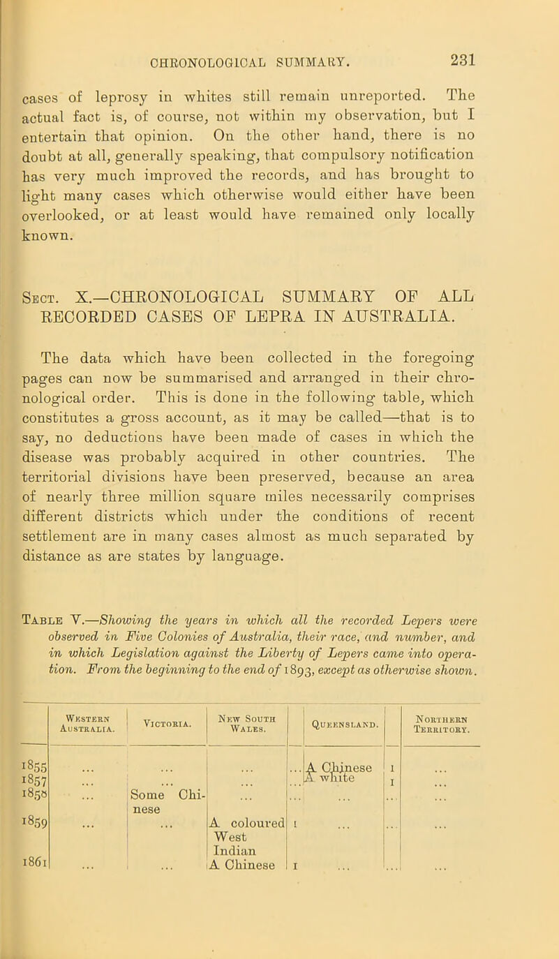 cases of leprosy in whites still remain unreported. The actual fact is, of course, not within my observation, hut I entertain that opinion. On the other hand, there is no doubt at all, generally speaking, that compulsory notification has very much improved the records, and has brought to light many cases which otherwise would either have been overlooked, or at least would have remained only locally known. Sect. X.—CHRONOLOGICAL SUMMARY OF ALL RECORDED CASES OF LEPRA IN AUSTRALIA. The data which have been collected in the foregoing pages can now be summarised and arranged in their chro- nological order. This is done in the following’ table, which constitutes a gross account, as it may be called—that is to say, no deductions have been made of cases in which the disease was probably acquired in other countries. The territorial divisions have been preserved, because an area of nearly three million square miles necessarily comprises different districts which under the conditions of recent settlement are in many cases almost as much sepai-ated by distance as are states by language. Table Y.—Showing the years in which all the recorded Lepers were observed in Five Colonies of Australia, their race, and number, and in which Legislation against the Liberty of Lepers came into opera- tion. From the beginning to the end of 1893, except as otherwise shown. WESTERN VirTORTA Australia. 1 Vicioeia. New South Wales. Queensland. N orthkrn Territory. 1855 1857 1858 1859 1861 Some Chi- nese A coloured West Indian A Chinese i 1 A Chinese A. white ... 1 1 ...