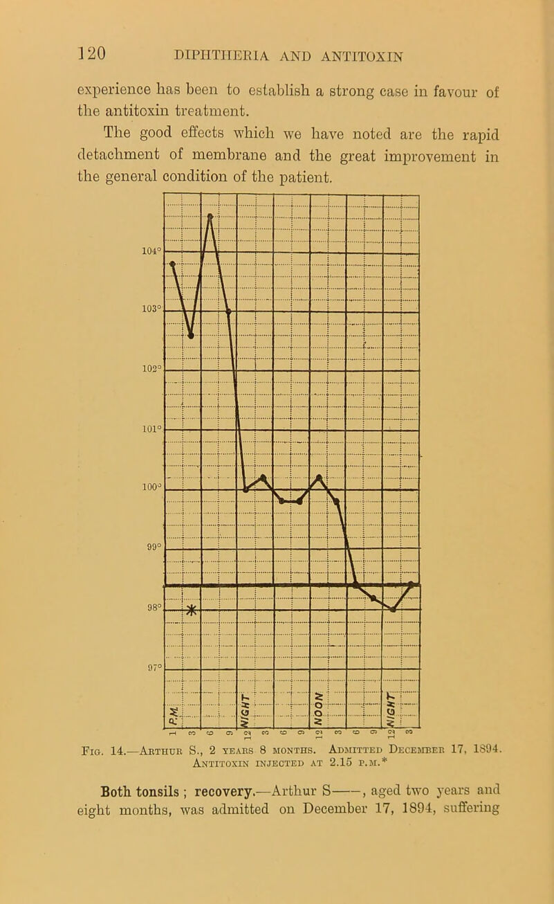experience has been to establish a strong case in favour of the antitoxin treatment. The good effects which we have noted are the rapid detachment of membrane and the great improvement in the general condition of the patient. Fig. 14.—Arthur S., 2 years 8 months. Admitted December 17, 1894. Antitoxin injected at 2.15 p.m.* Both tonsils ; recovery.—Arthur S , aged two years and eight months, was admitted on December 17, 1894, suffering