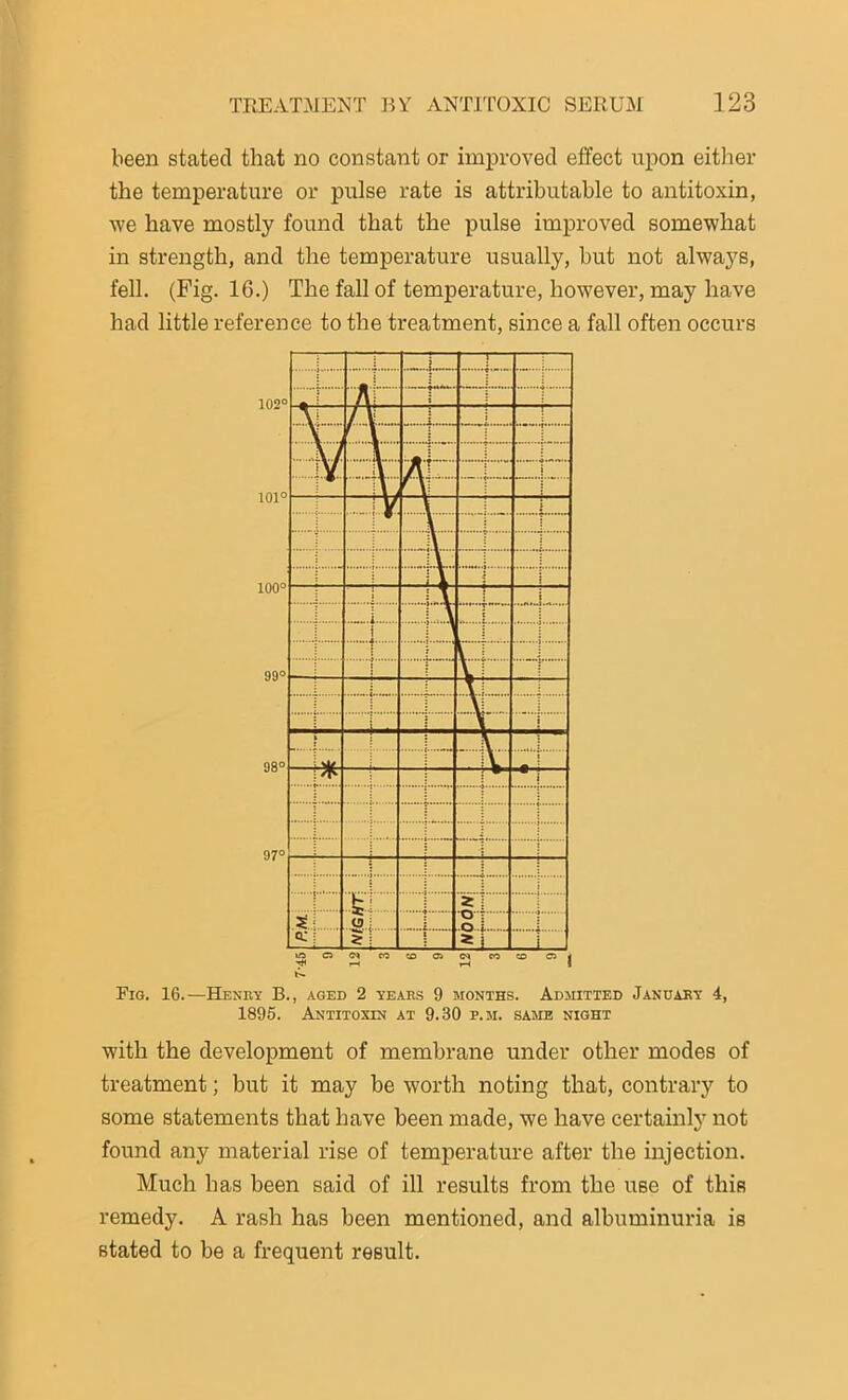 been stated that no constant or improved effect upon either the temperature or pulse rate is attributable to antitoxin, we have mostly found that the pulse improved somewhat in strength, and the temperature usually, but not always, fell. (Fig. 16.) The fall of temperature, however, may have had little reference to the treatment, since a fall often occurs Fig. 16.—Henry B., aged 2 years 9 months. Admitted January 4, 1895. Antitoxin at 9.30 p.m. same night with the development of membrane under other modes of treatment; but it may be worth noting that, contrary to some statements that have been made, we have certainly not found any material rise of temperature after the injection. Much has been said of ill results from the use of this remedy. A rash has been mentioned, and albuminuria is stated to be a frequent result.