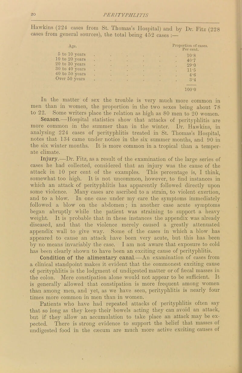 Hawkins (224 cases from St. Thomas’s Hospital) and by Dr. Fitz (228 cases from general sources), the total being 452 cases :— Age. 5 to 10 years 10 to 20 years 20 to 30 years 30 to 40 years 40 to 50 years Over 50 years Proportion of cases. Per cent. 10-8 407 29-0 11-5 4-6 3-4 100-0 In the matter of sex the trouble is very much more common in men than in women, the proportion in the two sexes being about 78 to 22. Some writers place the relation as high as 80 men to 20 women. Season.—Hospital statistics show that attacks of perityphlitis are more common in the summer than in the winter. Dr. Hawkins, in analysing 224 cases of perityphlitis treated in St. Thomas’s Hospital, notes that 134 came under notice in the six summer months, and 90 in the six winter months. It is more common in a tropical than a temper- ate climate. Injury.—Dr. Fitz, as a result of the examination of the large series of cases he had collected, considered that an injury was the cause of the attack in 10 per cent of the examples. This percentage is, I think, somewhat too high. It is not uncommon, however, to find instances in which an attack of perityphlitis has apparently followed directly upon some violence. Many cases are ascribed to a strain, to violent exertion, and to a blow. In one case under my care the symptoms immediately followed a blow on the abdomen; in another case acute symptoms began abruptly while the patient was straining to support a heavy weight. It is probable that in these instances the appendix was already diseased, and that the violence merely caused a greatly attenuated appendix wall to give way. Some of the cases in which a blow has appeared to cause an attack have been very acute, but this has been by no means invariably the case. I am not aware that exposure to cold has been clearly shown to have been an exciting cause of perityphlitis. Condition of the alimentary canal.—An examination of cases from a clinical standpoint makes it evident that the commonest exciting cause of perityphlitis is the lodgment of undigested matter or of fjecal masses in the colon. Mere constipation alone would not appear to be sufficient. It is generally allowed that constipation is more frequent among women than among men, and yet, as we have seen, perityphlitis is nearty four times more common in men than in women. Patients who have had repeated attacks of perityphlitis often say that so long as they keep their bowels acting they can avoid an attack, but if they allow an accumulation to take place an attack may be ex- pected. There is strong evidence to support the belief that masses of undigested food in the caecum are much more active exciting causes of