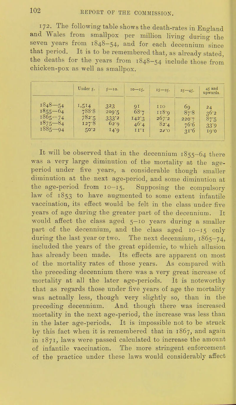 172. The following table shows the death-rates in England and Wales from smallpox per million living during the seven years from 1848—54; and for each decennium since that period. It is to be remembered that, as already stated, the deaths for the years from 1848-54 include those from chicken-pox as well as smallpox. Under 5. 5—10. 10-15. 15-25. 25—45. 45 and upwards. 1S48—54 1855—64 1865-74 1875—84 1885—94 I.514 788-8 782-5 127-8 50-2 32.8 209-5 333*2 62-9 14-9 91 68-7 142-3 46-4 ii-i 110 118-9 267-2 82-4 2J-0 69 87-8 220-7 766 31-6 24 36-2 875 33*9 19-0 It will be observed that in the decennium 1855—64 there was a very large diminution of the mortality at the age- period under five years, a considerable though smaller diminution at the next age-period, and some diminution at the age-period from 10-15. Supposing the compulsory law of 1853 to have augmented to some extent infantile vaccination, its effect would be felt in the class under five years of age during the greater part of the decennium. It would affect the class aged 5—10 years during a smaller part of the decennium, and the class aged 10—15 only during the last year or two. The next decennium, 1865—74, included the years of the great epidemic, to which allusion has already been made. Its effects are apparent on most of the mortality rates of those years. As compared with the preceding decennium there was a very great increase of mortality at all the later age-periods. It is noteworthy that as regards those under five years of age the mortality was actually less, though very slightly so, than in the preceding decennium. And, though there was increased mortality in the next age-period, the increase was less than in the later age-periods. It is impossible not to be struck by this fact when it is remembered that in 1867, and again in 1871, laws were passed calculated to increase the amount of infantile vaccination. The more stringent enforcement of the practice under these laws would considerably affect