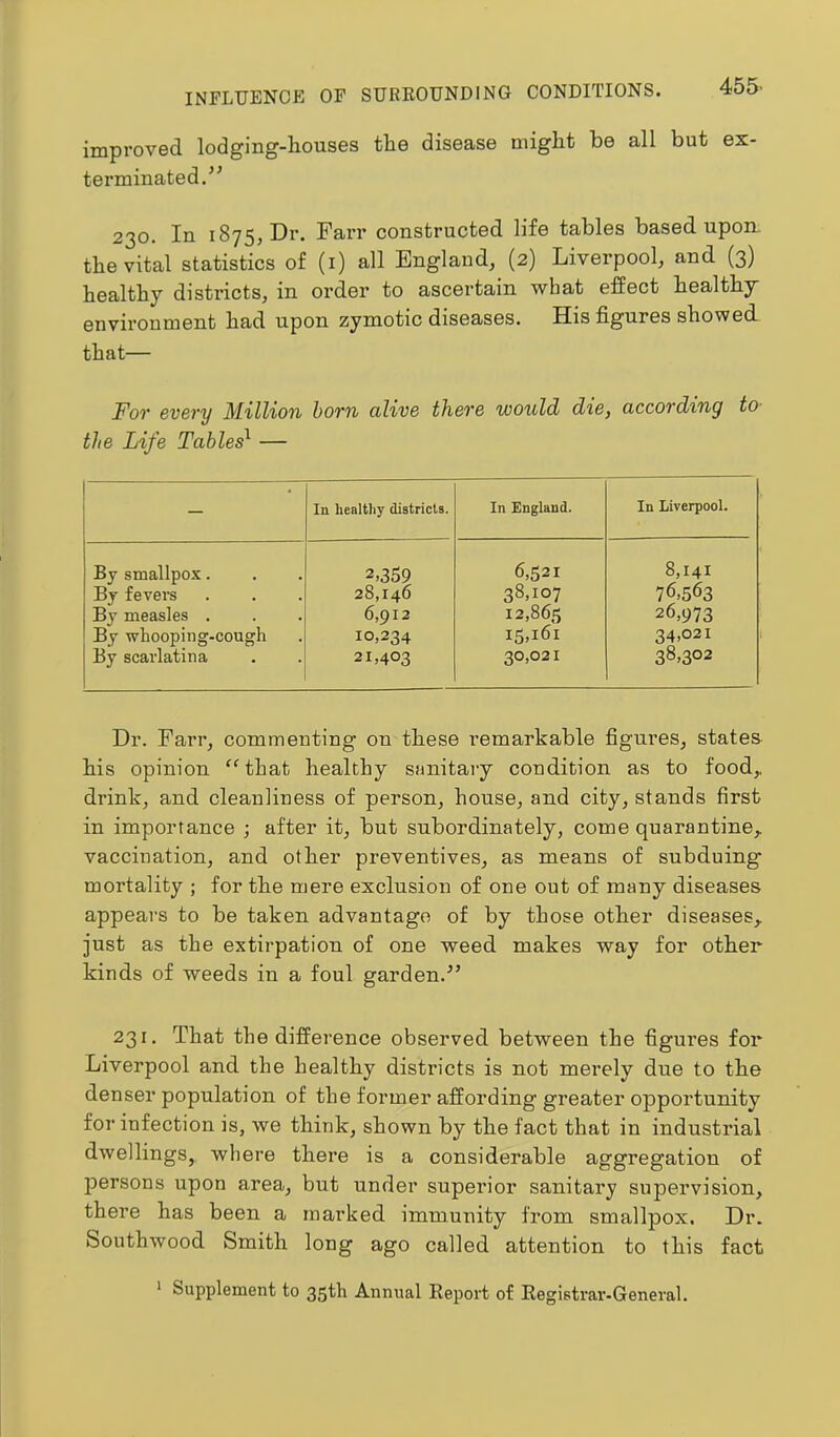 INFLUENCE OF SUREOUNDING CONDITIONS. improved lodging-liouses tlie disease might be all but ex- terminated.’^ 230. In 1875, Dr. Farr constructed life tables based upon the vital statistics of (i) all England, (2) Liverpool, and (3) healthy districts, in order to ascertain what effect healthy environment had upon zymotic diseases. His figures showed that— For every Million horn alive there would die, according to- the Life Tables^ — — In healtliy districts. In England. In Liverpool. By smallpox. 2,359 6,521 8,141 By fevers 28,146 38,107 76,563 By measles . 6,912 12,865 26,973 By whooping-cough 10,234 15,161 34,021 By scarlatina 21,403 30,021 38,302 Dr. Farr, commenting on these I’emarkable figures, states his opinion “ that healthy sanitary condition as to food,, drink, and cleanliness of person, house, and city, stands first in importance ; after it, but subordinately, come quarantine, vaccination, and other preventives, as means of subduing mortality ; for the mere exclusion of one out of many diseases appears to be taken advantage of by those other diseases, just as the extirpation of one weed makes way for other kinds of weeds in a foul garden.” 231. That the difference observed between the figures for Liverpool and the healthy districts is not mei’ely due to the denser population of the former affording greater opportunity for infection is, we think, shown by the fact that in industrial dwellings, where there is a considerable aggregation of persons upon area, but under superior sanitary supervision, there has been a jnarked immunity from smallpox. Dr. Southwood Smith long ago called attention to this fact * Supplement to 3Sfh Annual Eepoi't of Registrar-General.