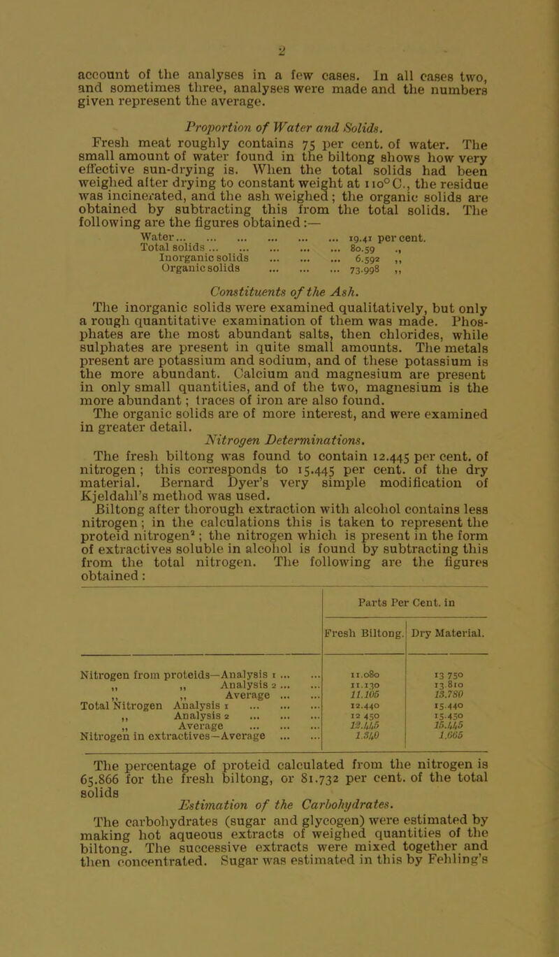 account of the analyses in a few cases. In all cases two, and sometimes three, analyses were made and the numbers given represent the average. Proportion of Water and Solids. Fresh meat roughly contains 75 per cent, of water. The small amount of water found in the biltong shows how very effective sun-drying is. When the total solids had been weighed alter drying to constant weight at uo°C., the residue was incinerated, and the ash weighed; the organic solids are obtained by subtracting this from the total solids. The following are the figures obtained:— Water 19.41 percent. Total solids 80.59 ., Inorganic solids 6.592 ,, Organic solids 73.998 ,, Constituents of the Ash. The inorganic solids were examined qualitatively, but only a rough quantitative examination of them was made. Phos- phates are the most abundant salts, then chlorides, while sulphates are present in quite small amounts. The metals present are potassium and sodium, and of these potassium is the more abundant. Calcium and magnesium are present in only small quantities, and of the two, magnesium is the more abundant; traces of iron are also found. The organic solids are of more interest, and were examined in greater detail. Nitrogen Determinations. The fresh biltong was found to contain 12.445 per cent, of nitrogen; this corresponds to 15.445 per cent, of the dry material. Bernard Dyer’s very simple modification of Kjeldahl’s method was used. Biltong after thorough extraction with alcohol contains less nitrogen; in the calculations this is taken to represent the proteid nitrogen2; the nitrogen which is present in the form of extractives soluble in alcohol is found by subtracting this from the total nitrogen. The following are the figures obtained: Parts Per Cent, in Frcsli Biltong. Dry Material. Nitrogen from proteids—Analysis t 11.080 13 750 ,, „ Analysis 2 II.I30 13 810 „ ,, Average 11.105 1S.7S0 Total Nitrogen Analysis 1 12.440 1544° ,, Analysis 2 12 450 15-430 „ Average 12.1,1,5 15.1,1,5 Nitrogen in extractives—Average l.S/,0 1.665 The percentage of proteid calculated from the nitrogen is 65.866 for the fresh biltong, or Si.732 per cent, of the total solids Estimation of the Carbohydrates. The carbohydrates (sugar and glycogen) were estimated by making hot aqueous extracts of weighed quantities of the biltong. The successive extracts were mixed together and then concentrated. Sugar was estimated in this by Fehling’s