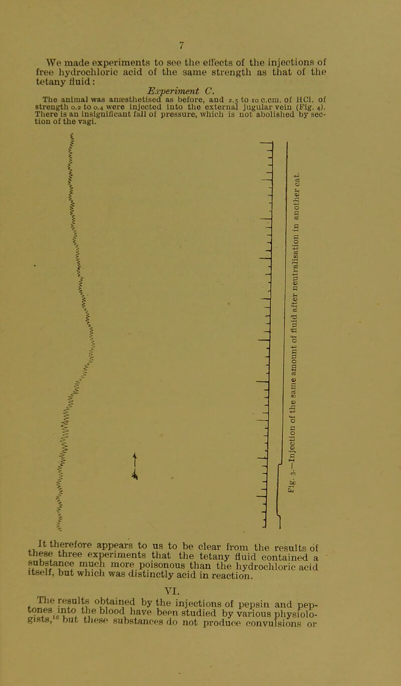 We made experiments to see the eil'eets of the injections of free hydrochloric acid of the same strength as that of the tetany fluid: Experiment C. The animal was anaesthetised as before, and 2.5 to loc.cm. of HC1. of strength 0.2 to 0.4 were injected into the external jugular vein (Fig. 4). There is an insignificant fall of pressure, which is not abolished by sec- tion of the vagi. ., rt therefore appears to us to be clear from the results of these three experiments that the tetany fluid contained a substance much more poisonous than the hydrochloric acid itself, but which was distinctly acid in reaction. VL The results obtained by the injections of pepsin and pep- °* have been studied by various pliysiolo- gists, nut, these substances do not produce convulsions or