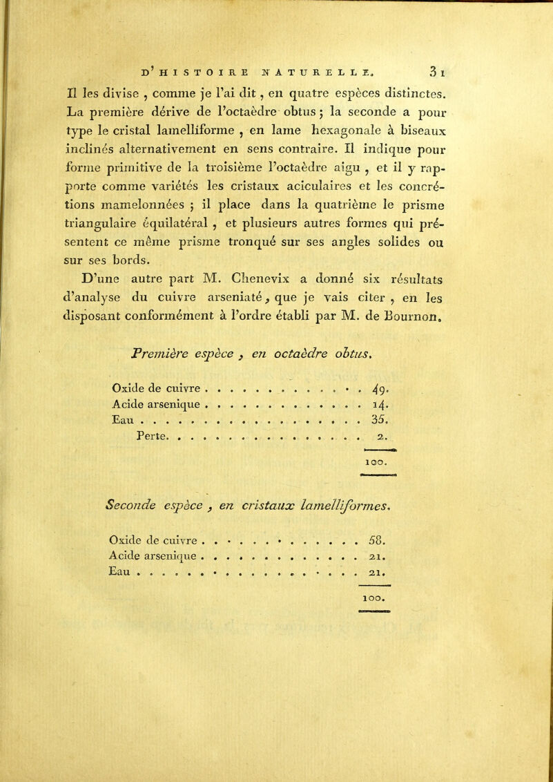 Il les divise , comme je Fai dit, en quatre espèces distinctes. La première dérive de l’octaèdre obtus 5 la seconde a pour type le cristal lamelliforme , en lame hexagonale à biseaux inclinés alternativement en sens contraire. Il indique pour forme primitive de la troisième l’octaèdre aigu ? et il y rap- porte comme variétés les cristaux acicuîaires et les concré- tions mamelonnées ; il place dans la quatrième le prisme triangulaire équilatéral , et plusieurs autres formes qui pré- sentent ce même prisme tronqué sur ses angles solides ou sur ses bords. D’ une autre part M. Clienevix a donné six résultats d’analyse du cuivre arseniaté ? que je vais citer ? en les disposant conformément à l’ordre établi par M. de Boumon» Première espèce , en octaèdre obtus. Oxide de cuivre ....... 49» Acide arsenique i/\. Eau 35. Perte 2. 100. Seconde espèce , en cristaux lamelliformes, Oxide de cuivre ..*...• 58. Acide arsenique Eau ...... 21. 100.