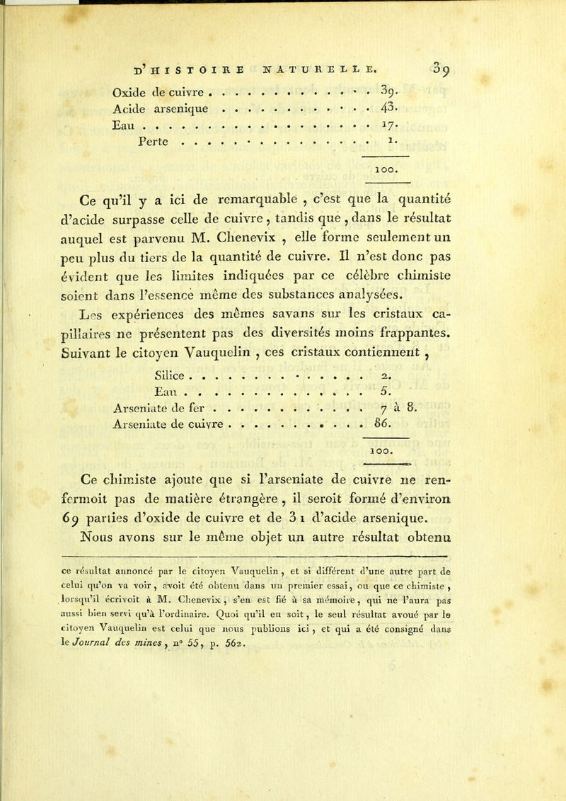 Oxide de cuivre * . 89. Acide arsenique . . /p- Eau Perte 1 • 100. Ce qu’il y a ici de remarquable , c’est que la quantité d’acide surpasse celle de cuivre , tandis que , dans le résultat auquel est parvenu M. Clienevix , elle forme seulement un peu plus du tiers de la quantité de cuivre. Il n’est donc pas évident que les limites indiquées par ce célèbre chimiste soient dans l’essence même des substances analysées. Les expériences des mêmes savans sur les cristaux ca- pillaires 11e présentent pas des diversités moins frappantes. Suivant le citoyen Vauquelin : ces cristaux contiennent , Silice • 2. Eau 5. Arseniate de fer 7 à 8. Arseniate de cuivre . » . 86. 100. Ce chimiste ajoute que si l’arseniate de cuivre ne ren- fermoit pas de matière étrangère , il seroit formé d’environ parties d’oxide de cuivre et de 3i d’acide arsenique. Nous avons sur le même objet un autre résultat obtenu ce résultat annoncé par le citoyen Vauquelin , et si différent d’une autre part de celui qu’on va voir, avoit été obtenu dans un premier essai, ou que ce chimiste , lorsqu’il écrivoit à M. Clienevix, s’en est fié à sa mémoire, qui ne l’aura pas aussi bien servi qu’à l’ordinaire. Quoi qu’il en soit, le seul résultat avoué par le citoyen Vauquelin est celui que nous publions ici , et qui a été consigné dans le Journal des mines , n° 55, p. 56a.