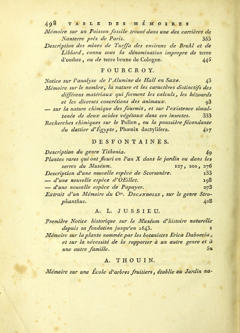 Mémoire sur un Poisson fossile trouvé dans une des carrières de Nanterre près de Paris. 353 Description des mines de Turffa des environs de Brühl et de Liblard, connu sous la dénomination impropre de terre d’ombre, ou de terre brune de Cologne. 44^ F O U R C R O Y. Notice sur l’analyse de l’Alumine de Hall en Saxe. 43 Mémoire sur le nombre, la nature et les caractères distinctifs des différens matériaux qui forment les calculs, les bézoards et les diverses concrétions des animaux. ç3 — sur la nature chimique des fourmis, et sur l’existence simul- tanée de deux acides végétaux dans ces insectes. 333 Recherches chimiques sur le Pollen , ou la poussière fécondante du dattier d’Égypte , Phœnix dactylifera. 4l7 DESFONTAINES. Description du genre Tithonia. 49 Plantes rares qui ont fleuri en l’an X dans le jardin ou dans les serres du Muséum. 127, 200, 276 Description d’une nouvelle espèce de Scorsonère. i33 — d’une nouvelle espèce d’OEillet. 198 -— d’une nouvelle espèce de Papayer. 2j'à Extrait d’un Mémoire du Csn. Decandolle , sur le genre Stro- phanthus. 4°& A. L. JUSSIEU. Première Notice historique sur le Muséum d’histoire naturelle depuis sa fondation jusqu’en 1640. i Mémoire sur la plante nommée par les botanistes Erica Daboecia y et sur la nécessité de la rapporter à un autre genre et à une autre famille. 5% A. T H O U I N. Mémoire sur une Ecole d’arbres fruitiers, établie au Jardin na~