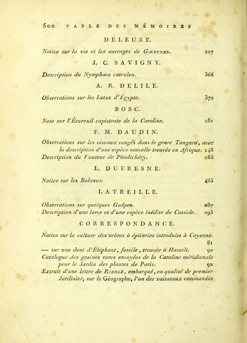 ÔOO TABLE DES MEMOIRE D E L E U Z E. Notice sur la vie et les ouvrages de Gjertner. J. C. S A V I G N Y, „Description du Nymphaea caeridea. A. R. D E L I L E, Observations sur les Lotus d’Egypte. B O S C. Note sur l’Ecureuil capistrate de la Caroline. F. M. D A U D I N. Observations sur les oiseaux rangés dans le genre Tangara, avec la description d’une espèce Jiouvelle trouvée en Afrique. 148 Description du Vautour de Pondichéry. 2,85 L. DUFRESNE, Notice sur les B al anus. ^65 latreille. Observations sur quelques Guêpes. 287 Description d’une larve et d’une espèce inédite de Casside. 295 CORRESPONDANCE, Notice sur la culture des arbres à épiceries introduits à Cayenne. 81 *—• sur une dent d’Eléphant, fossile , trouvée à Hasselt. 90 Catalogue des graines rares envoyées de la Caroline méi'idionale pour le Jardin des plantes de Paris. 92 Extrait d'une lettre de Riedléembarqué, en qualité de premier Jardinier, sur le Géographe, l’un des vaisseaux conunandés 207 3 66 872 281