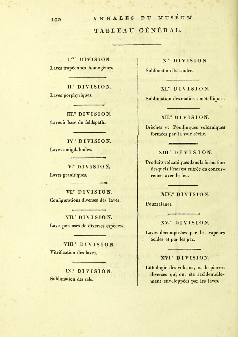 TABLEAU GÉNÉRAL. I.ere DIVISION. Laves trapéennes homogènes. IL* DIVISION. Laves porphyriques. III.* DIVISION. Laves à base de feldspath. IVe DIVISION. Laves amigdaloïdes. V.e DIVISION. Laves granitiques. VI.e DIVISION. Configurations diverses des laves. VII.e DI VISIO N. Laves poreuses de diverses espèces. VIII.e DIVISION. Vitrification des laves. IXe DIVISION. Sublimation des sels. X.e DIVISION. Sublimation du soufre. XI.e DIVISION. Sublimation des matières métalliques. XII.e DIVISION. Brèches et Poudingues volcaniques formées par la voie sèche. XIII.e DIVISION. Produ its vol caniques dans la formation desquels l’eau est entrée en concur- rence avec le feu. XIV.6 DIVISION. Pouzzalanet. XV,e DIVISION. Laves décomposées par les vapeurs acides et par les gaz. XVI. DIVISION. Lithologie des volcans, ou de pierres diverses qui ont été accidentelle- ment enveloppées par les laves.